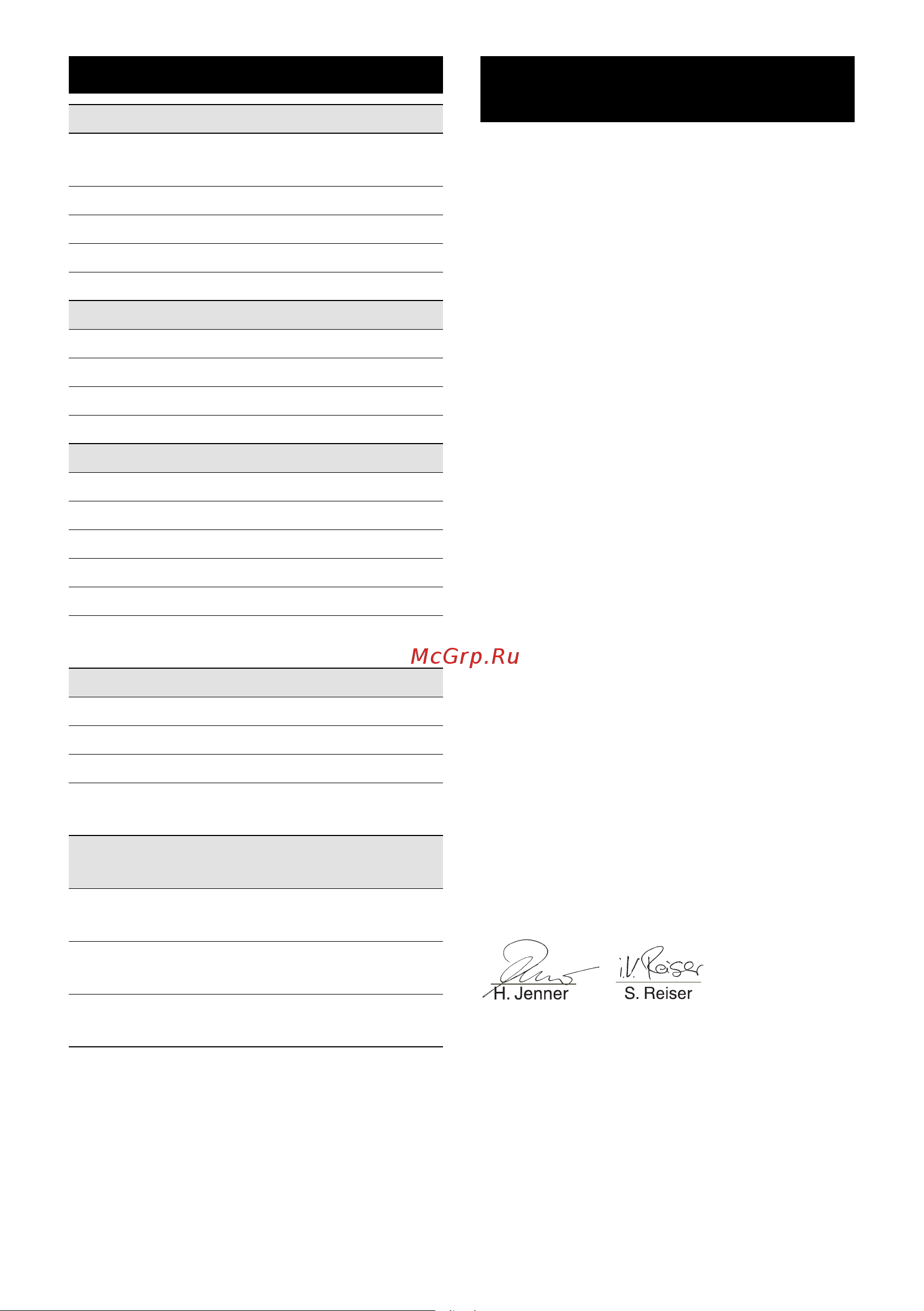 Karcher K 7 Compact 1.447-002.0 [216/278] Tehnički podaci