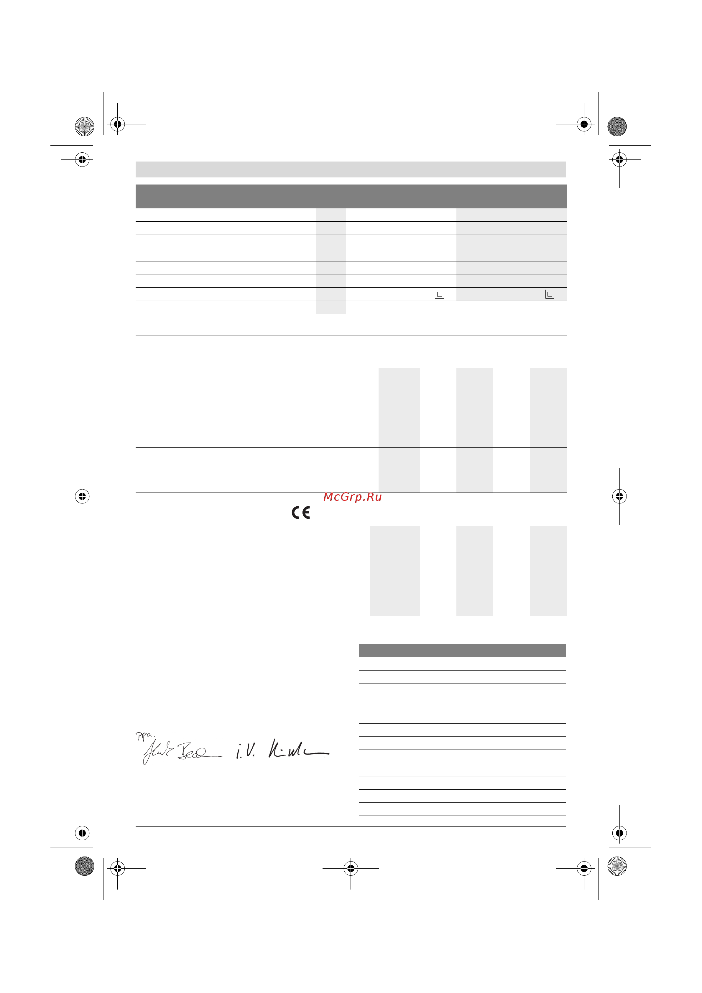 Bosch Rotak 40 06008 A 4200 [11/158] Declaration of conformity