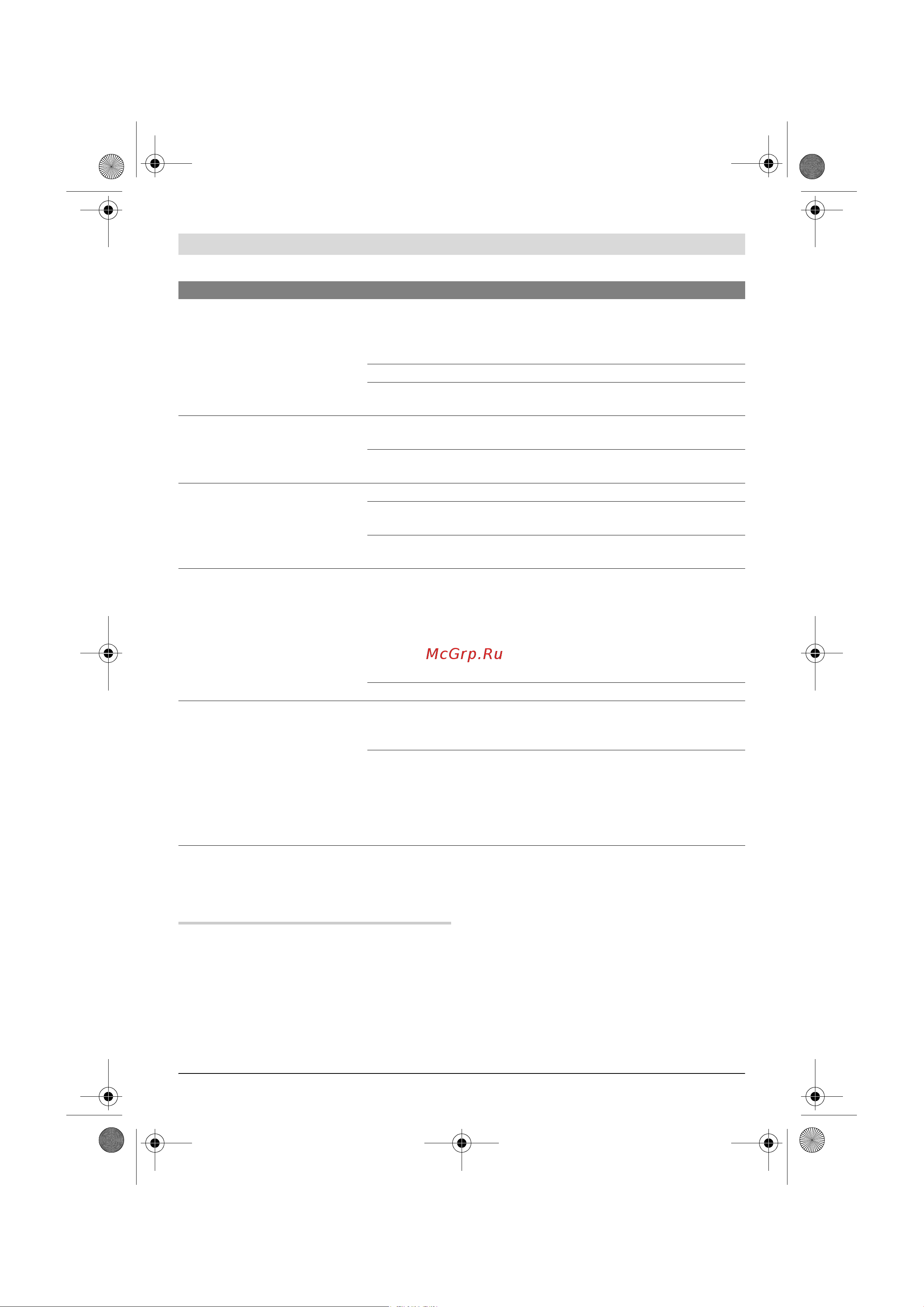 Bosch Art 23 LI ION [71/297] Manutenzione ed assistenza