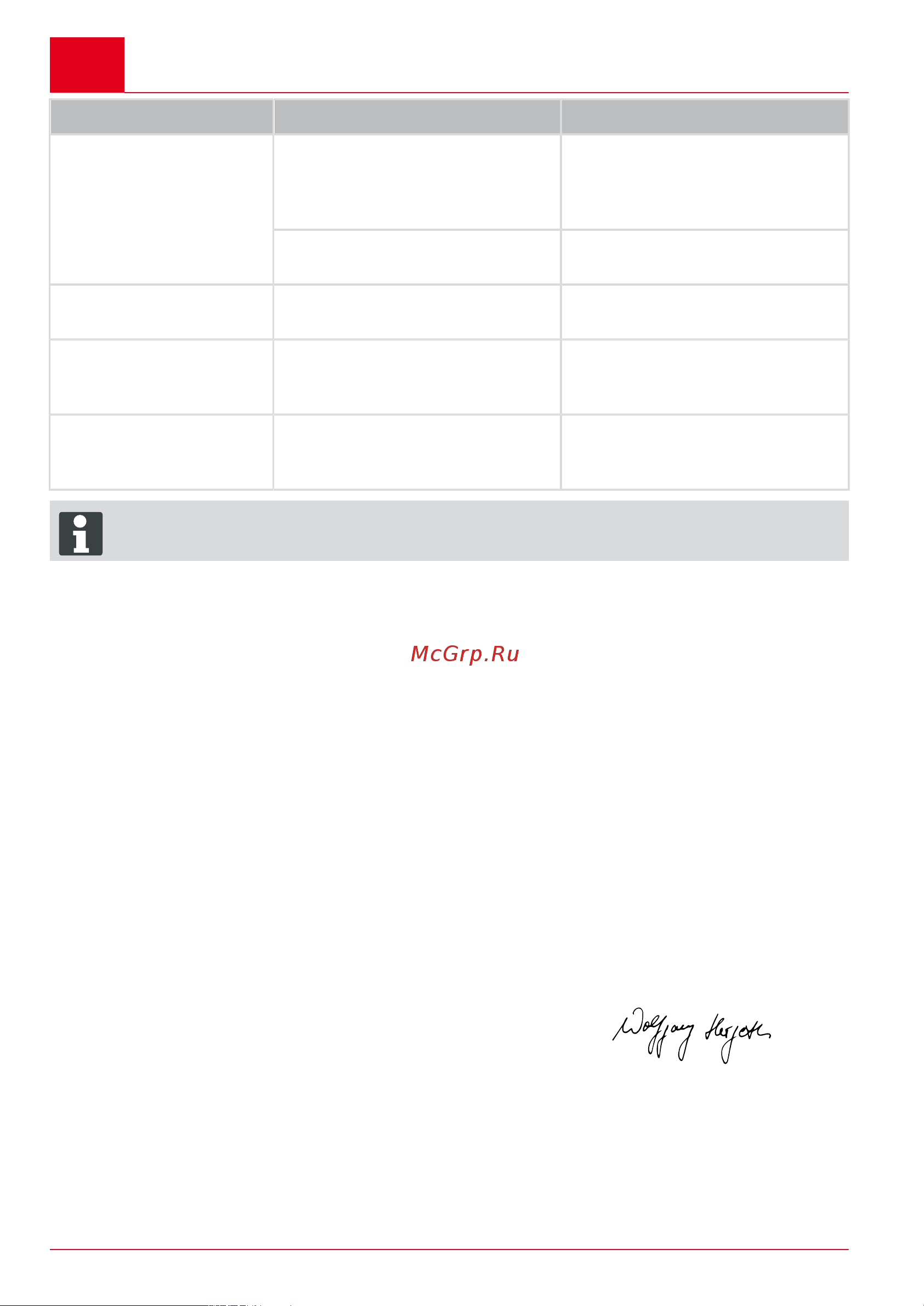 Al-Ko Easy Crush МH 2800 (112854) [110/188] Easy crush mh 2800