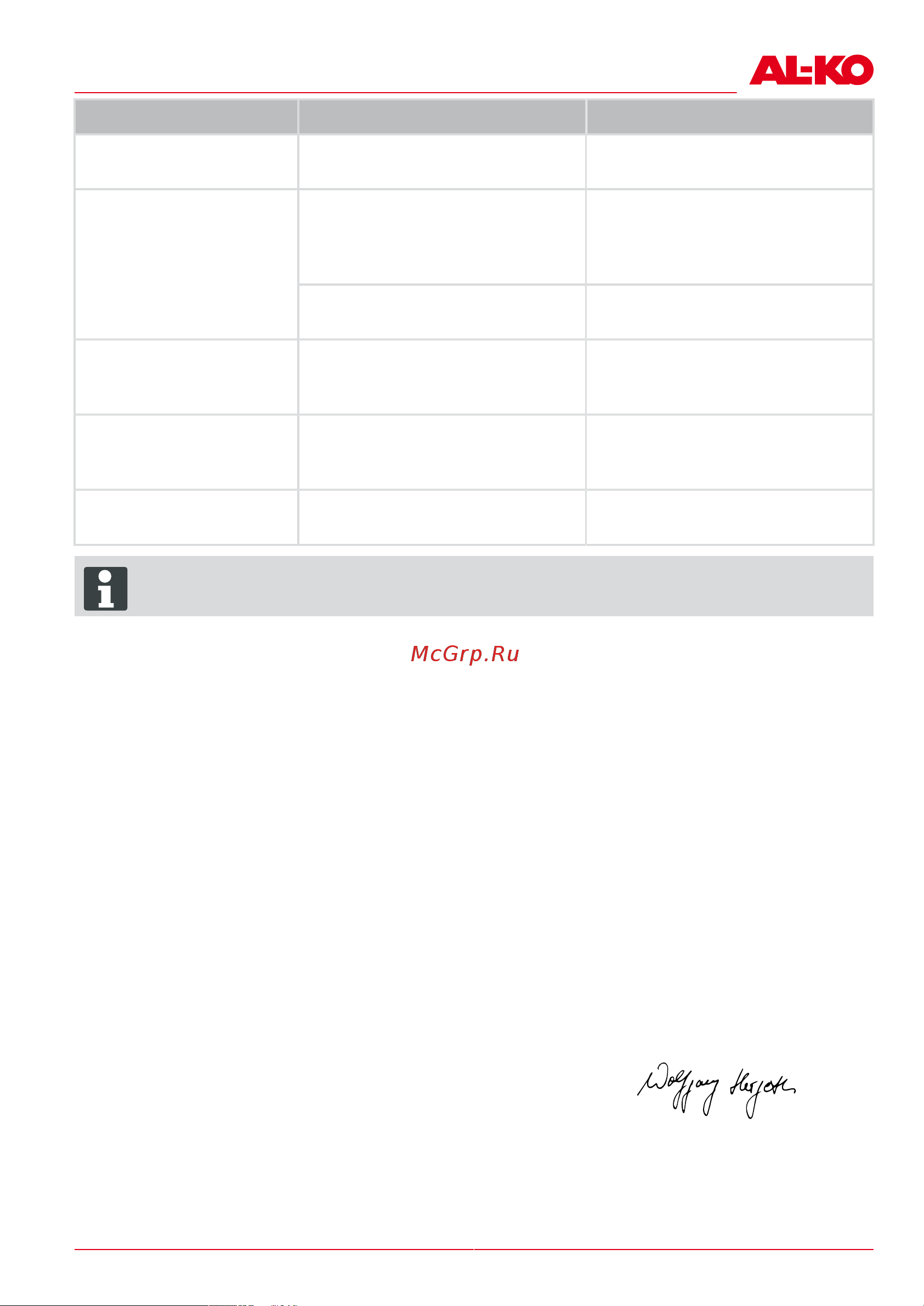 Al-Ko Easy Crush МH 2800 (112854) [127/188] _b 127