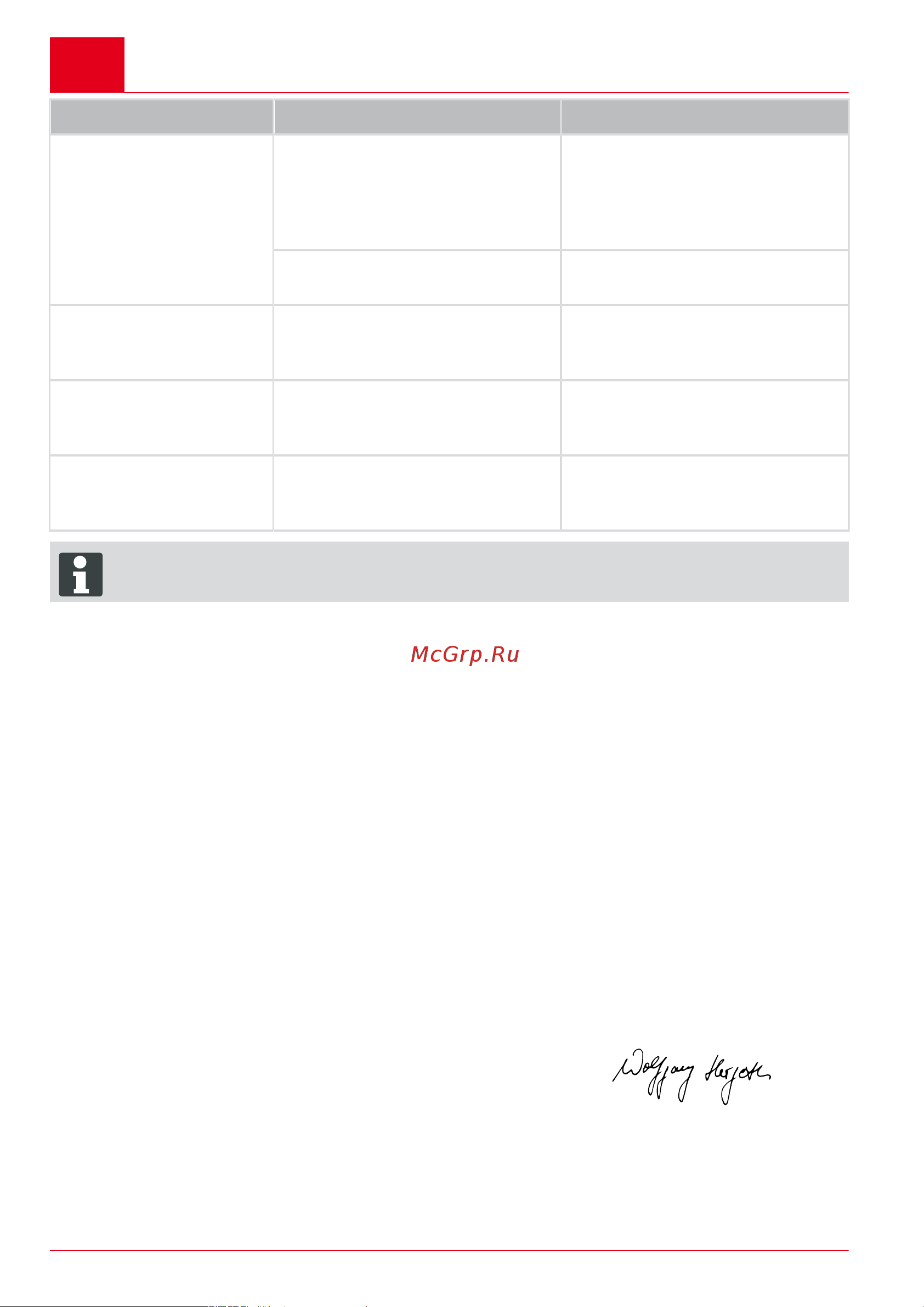 Al-Ko Easy Crush МH 2800 (112854) [184/188] Ek megfelelőségi nyilatkozat
