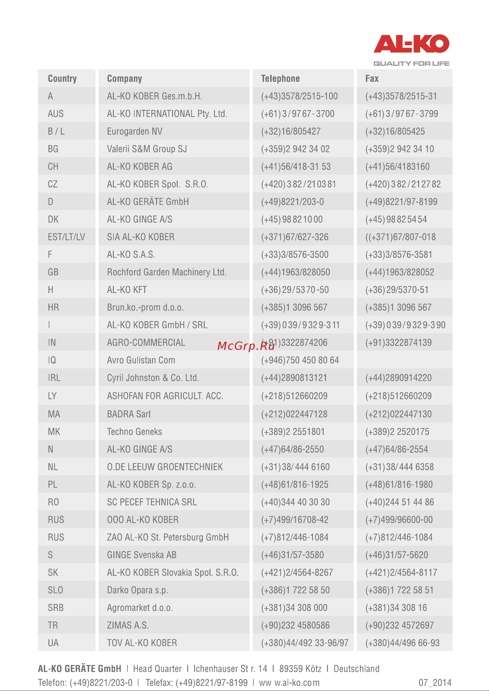 Al-Ko Easy Crush МH 2800 (112854) Руководство по эксплуатации онлайн [188/188] 769577