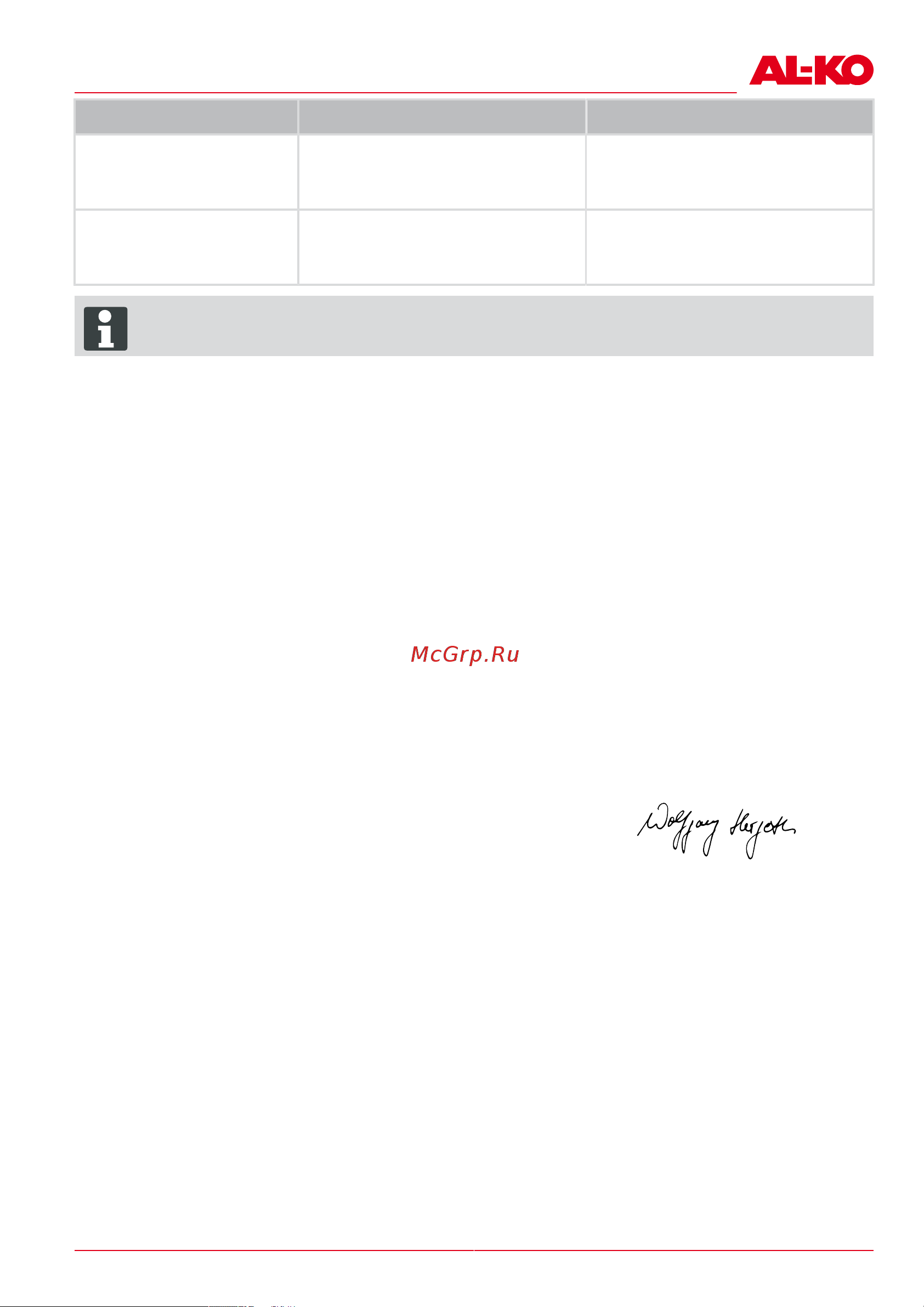 Al-Ko Easy Crush МH 2800 (112854) [21/188] If you encounter any malfunctions that are not listed in this table or which you cannot rectify yourself please contact our responsible customer service