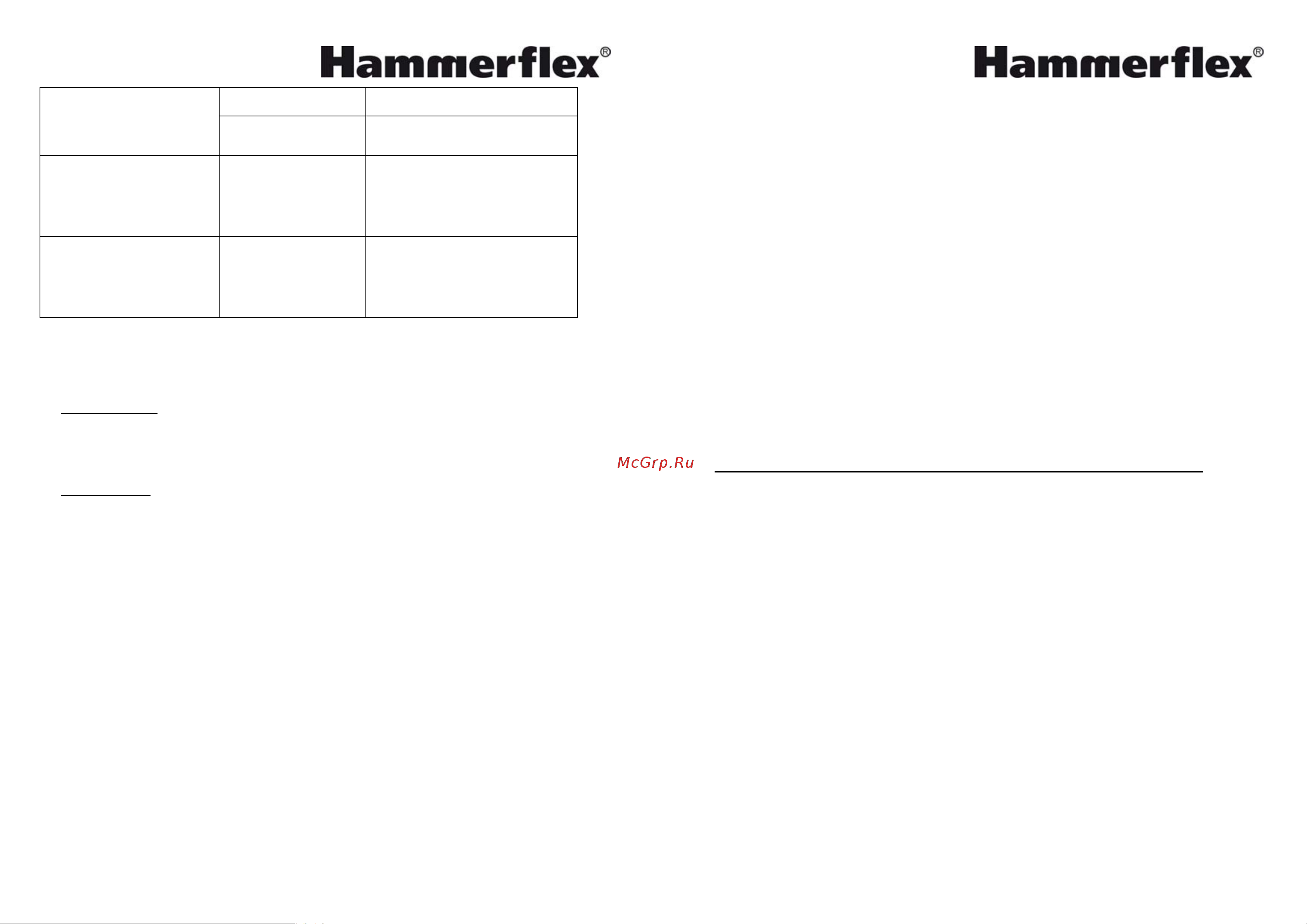 Hammer ETR1200A Hammerflex Руководство по эксплуатации онлайн [6/11] 769638
