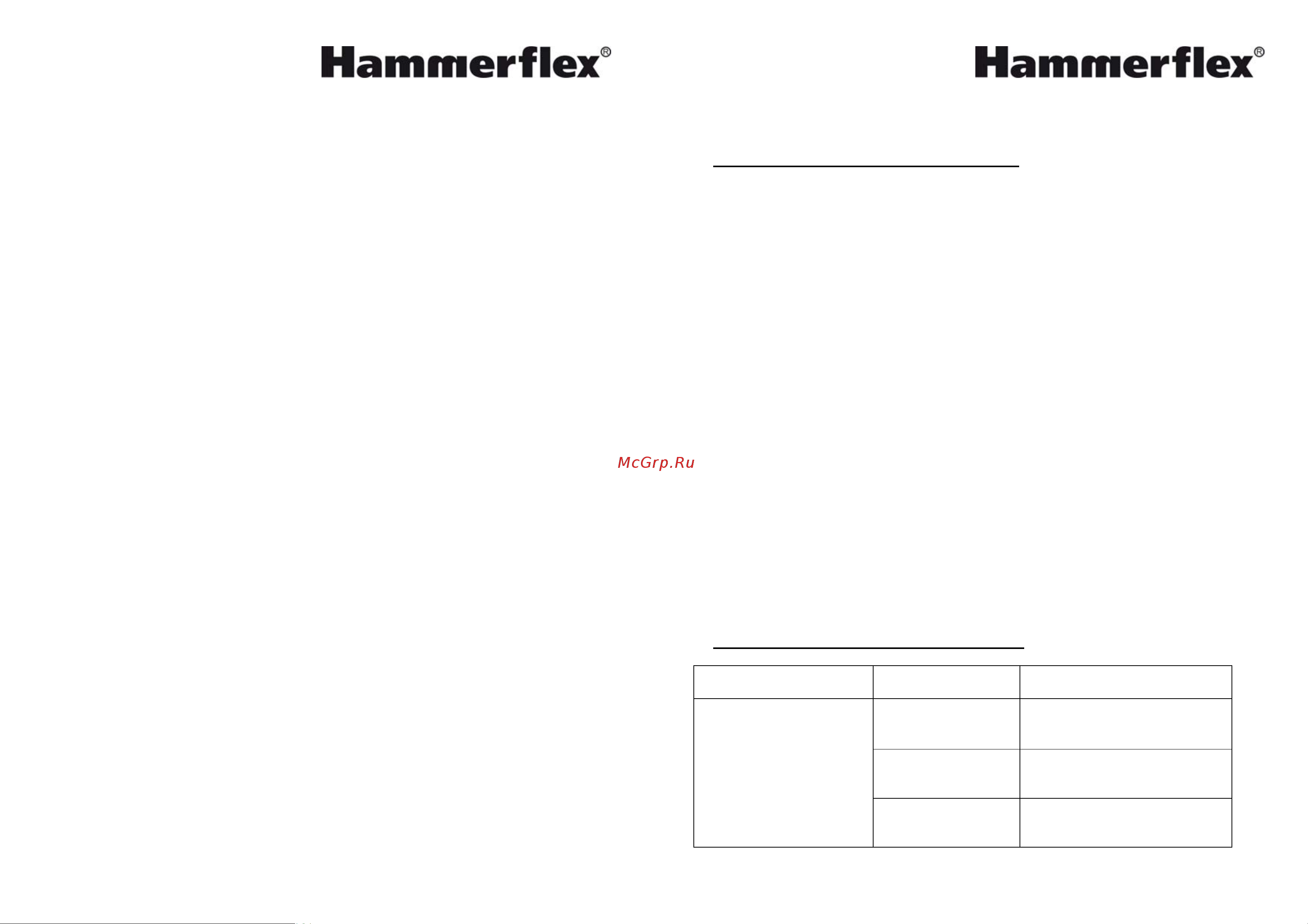 Hammer ETR1200A Hammerflex Руководство по эксплуатации онлайн [7/11] 769638