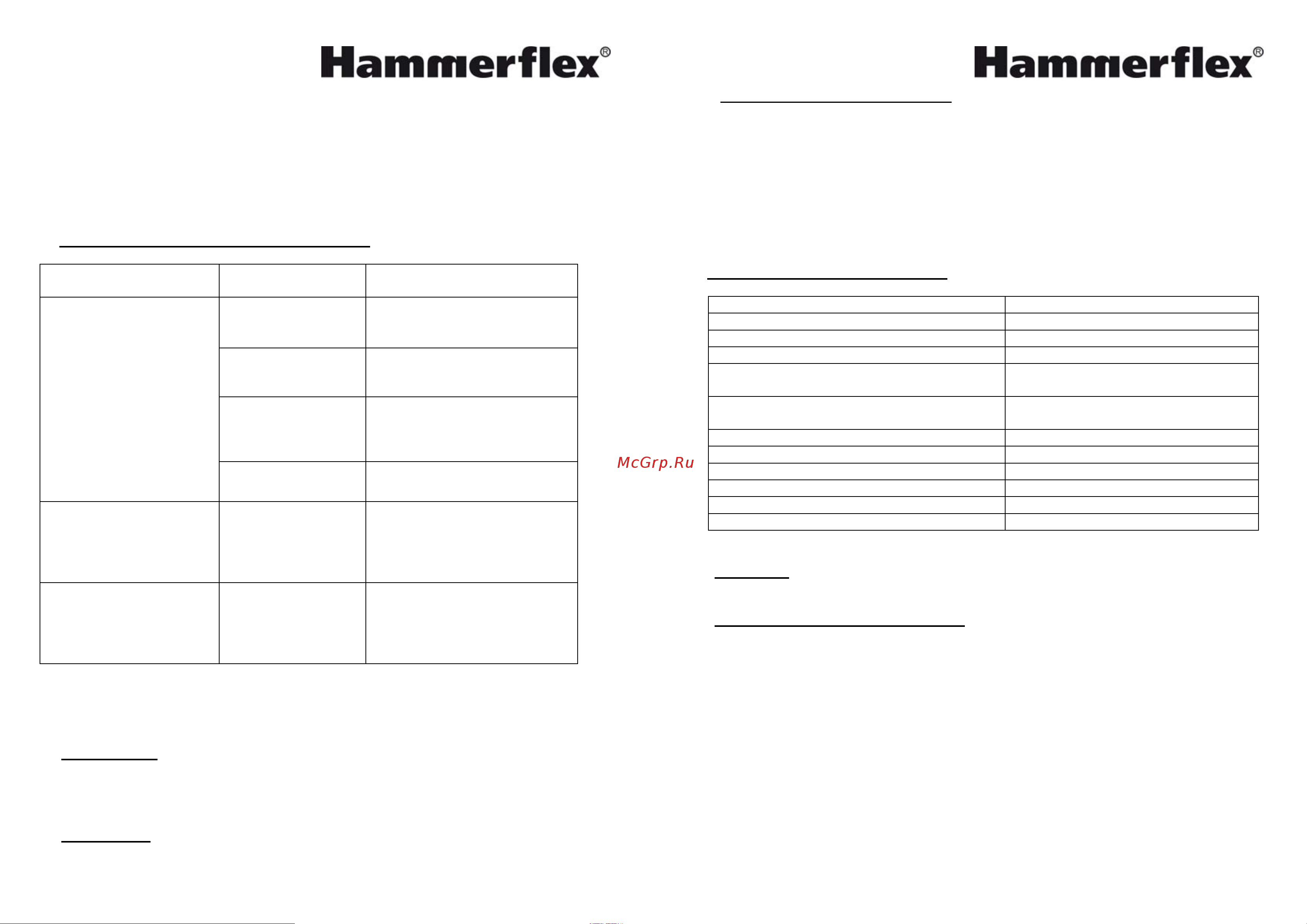 Hammer ETR1200 Hammerflex Руководство по эксплуатации онлайн [4/9] 769639