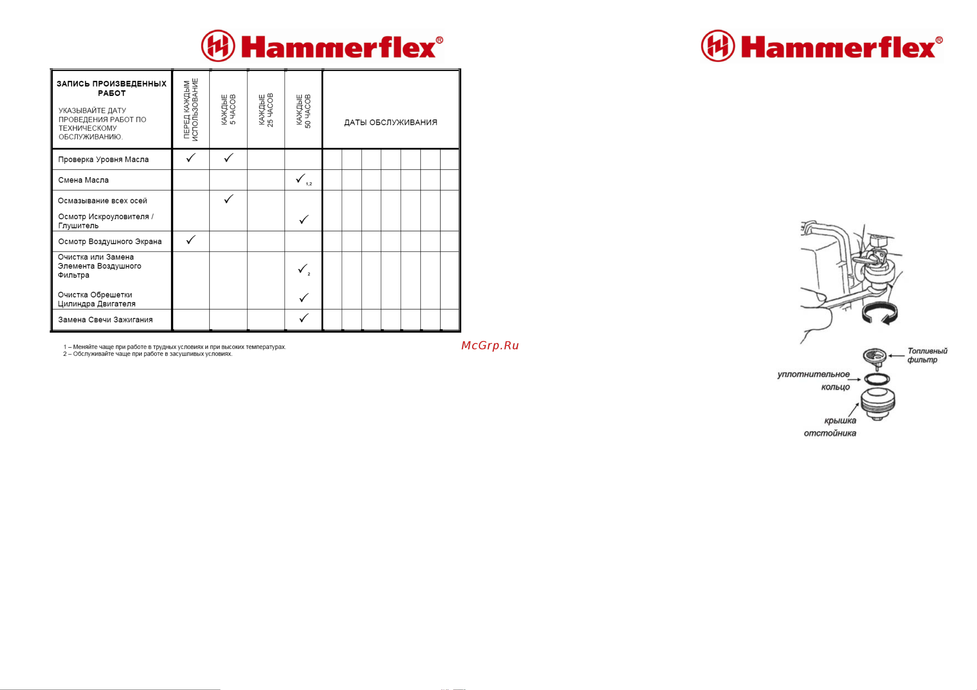 Hammer RT-60A Руководство по эксплуатации онлайн [9/13] 769640