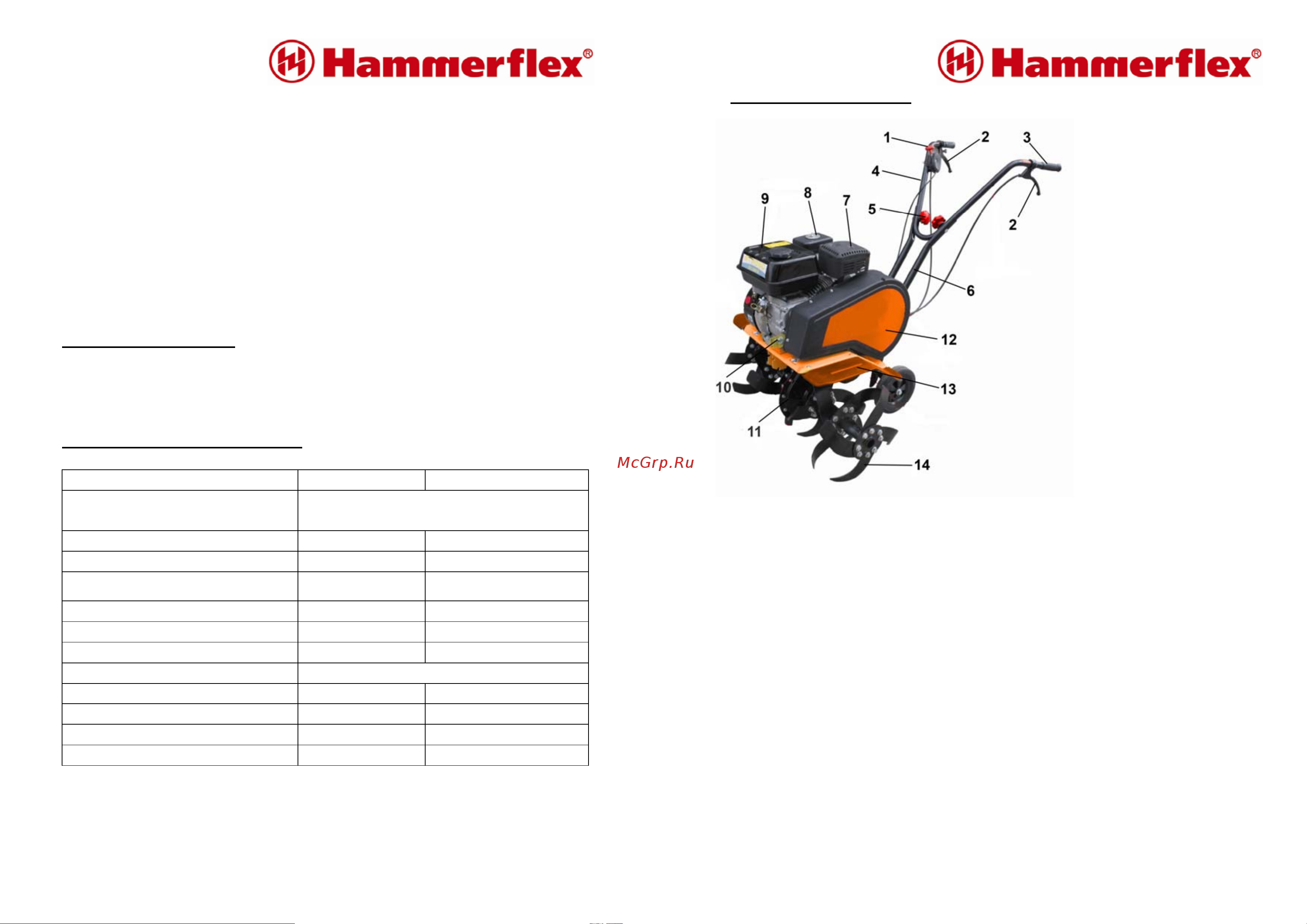 Hammer RT-70A Руководство по эксплуатации онлайн [2/13] 769642