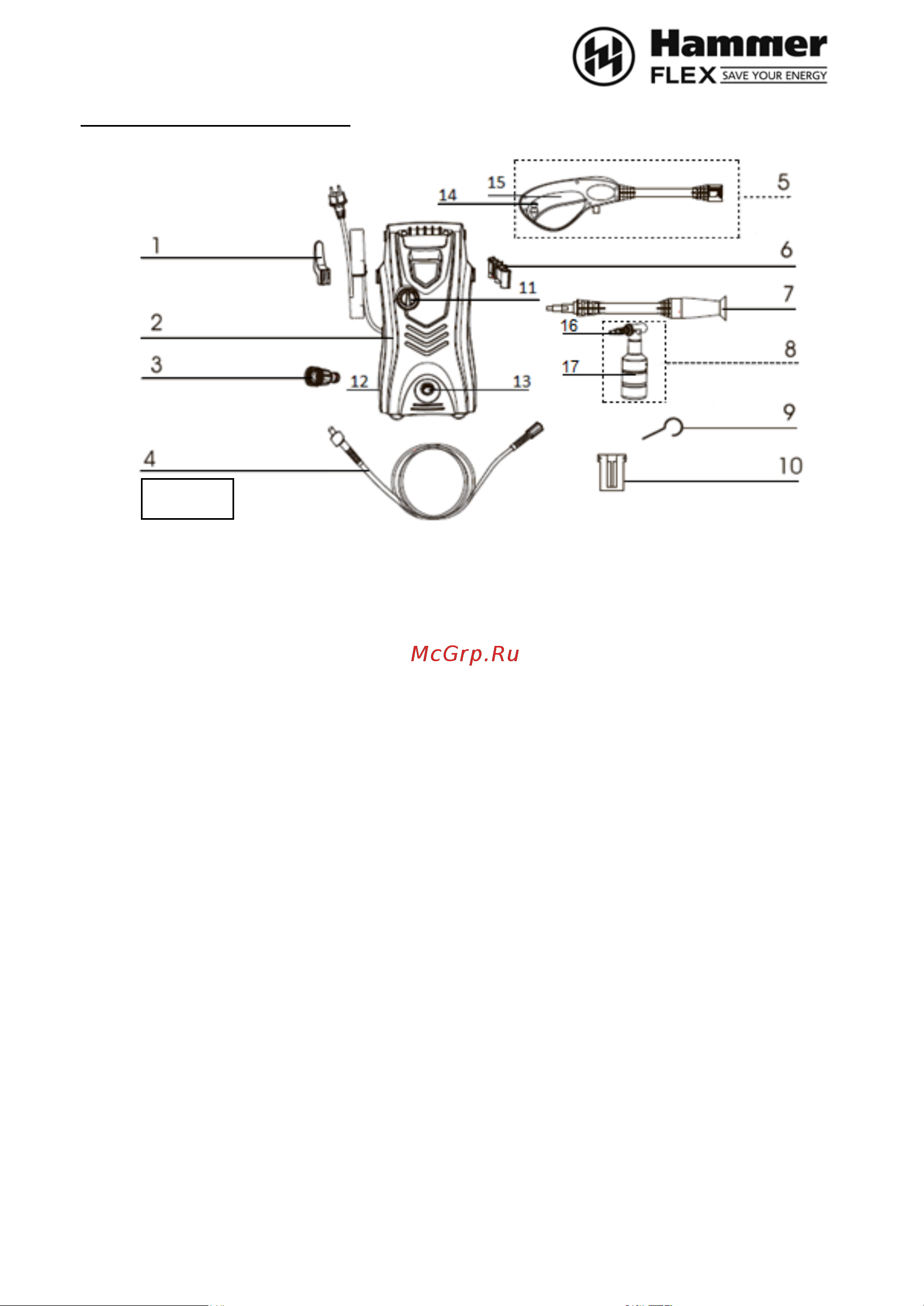 Hammer MVD1200 Руководство по эксплуатации онлайн [3/12] 769656
