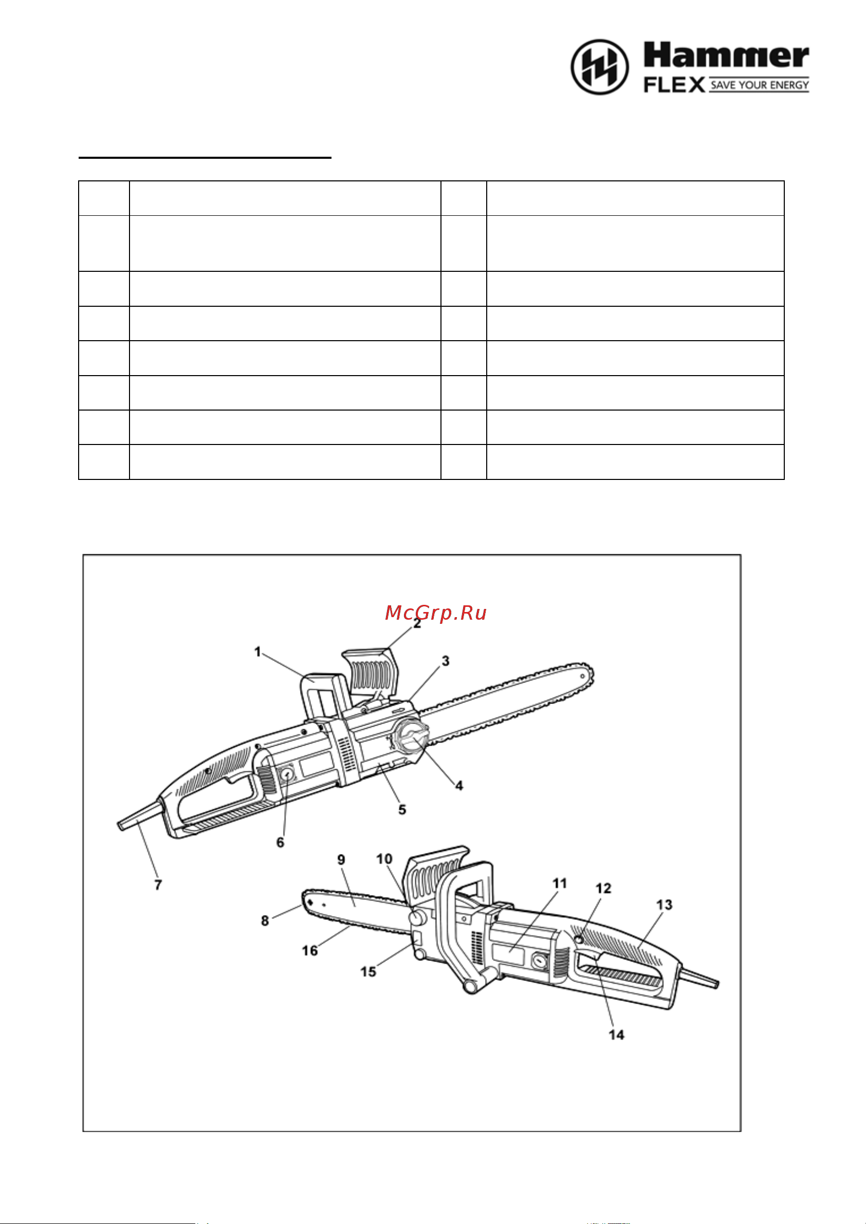 Hammer CPP1800A Руководство по эксплуатации онлайн [3/14] 769667