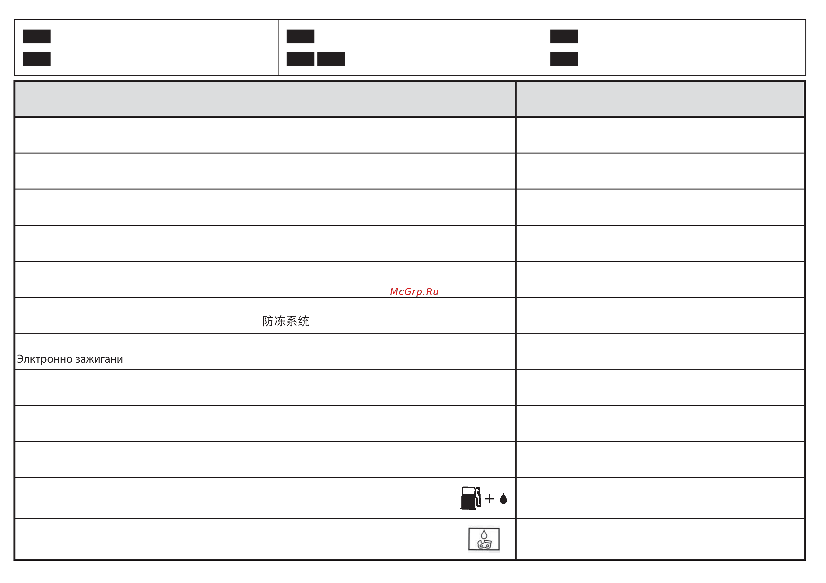 Oleo-Mac GS 44-16 [44/56] Technical data