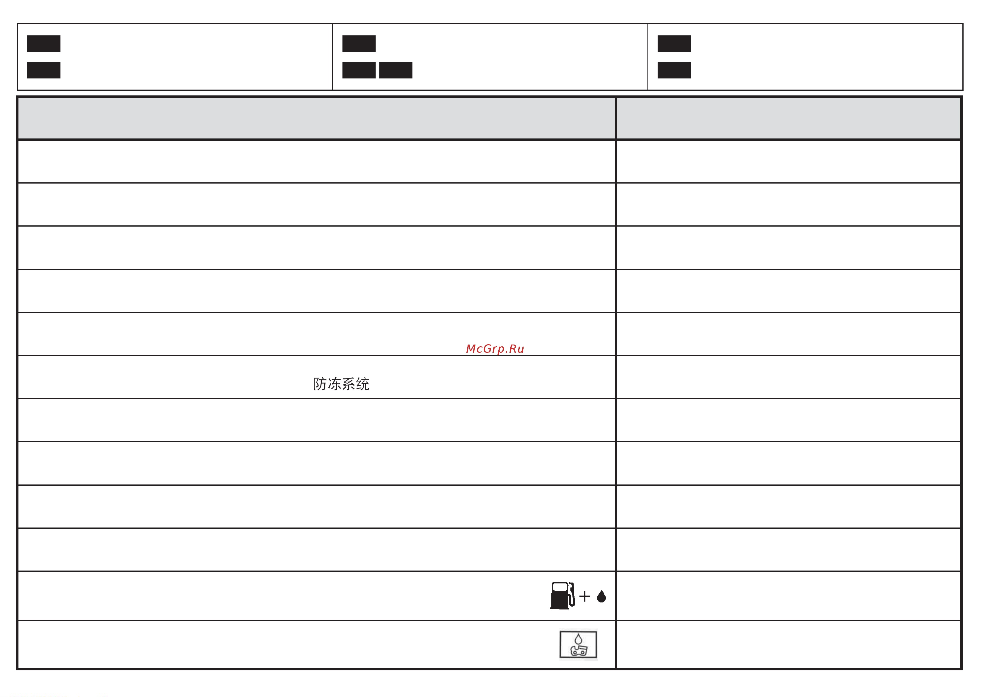 Oleo-Mac GS 44-18 [44/56] Technical data
