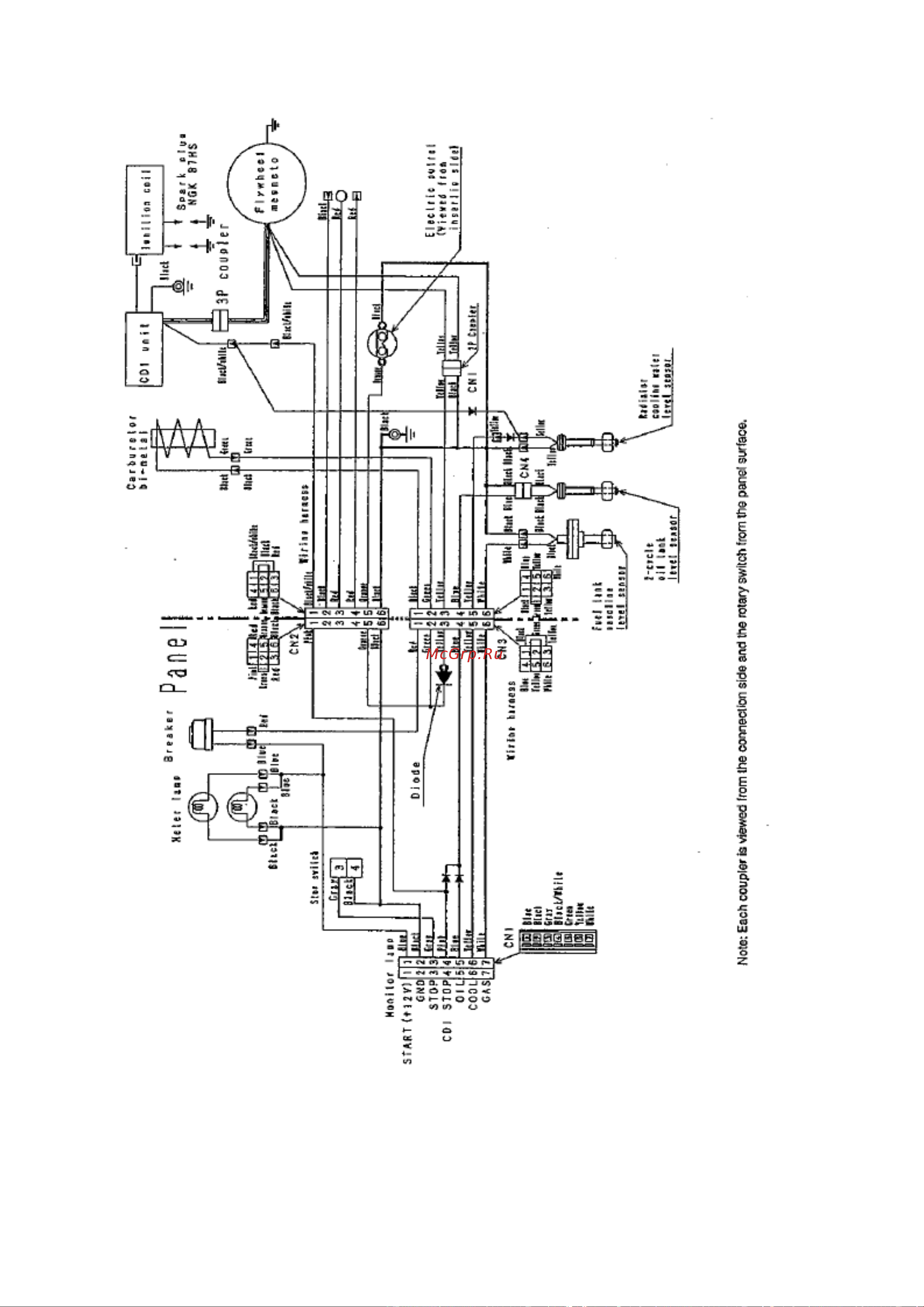 SHIBAURA SF756MZ [42/44] Без электростартера