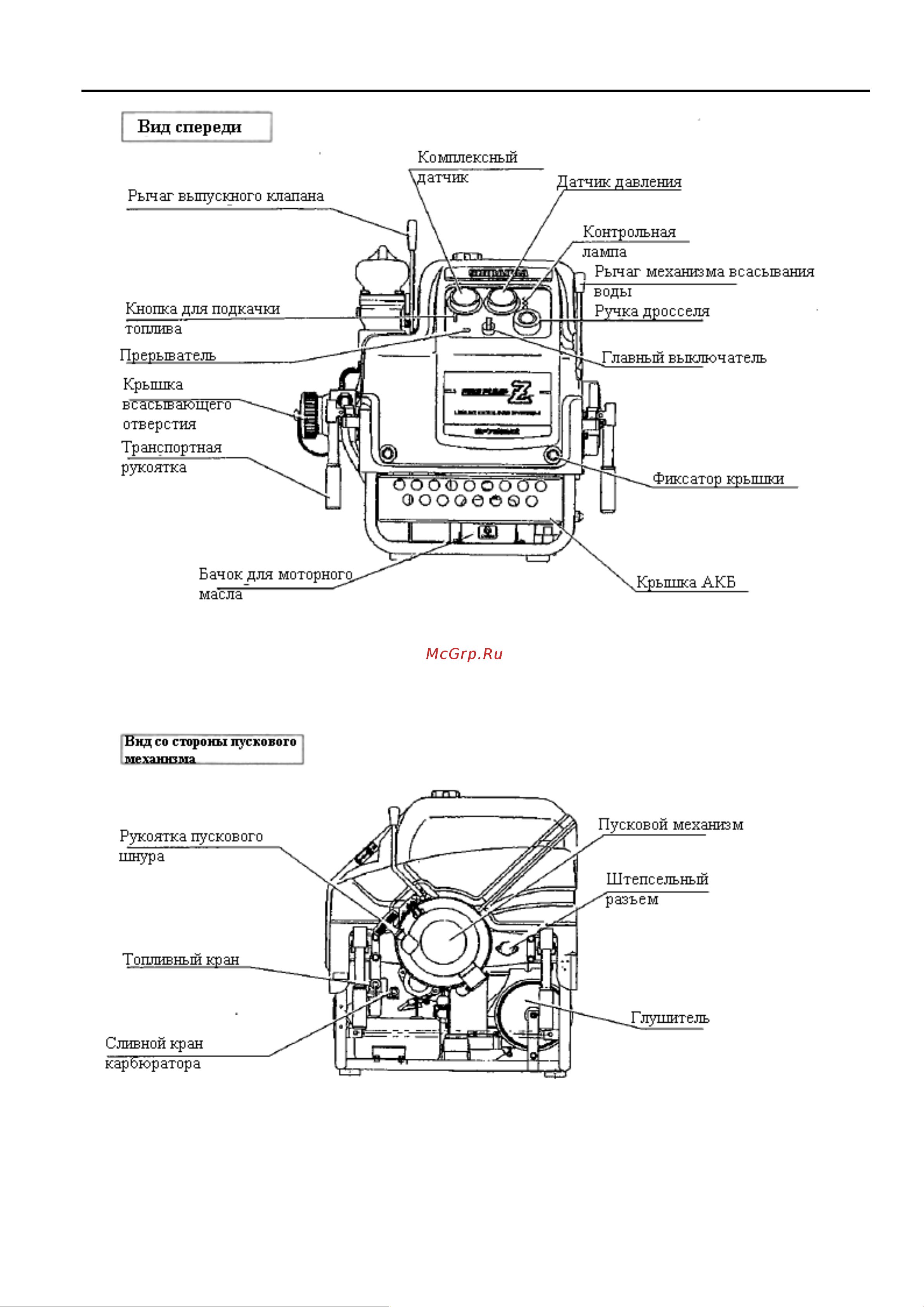 SHIBAURA SF756MZ [9/44] Устройство
