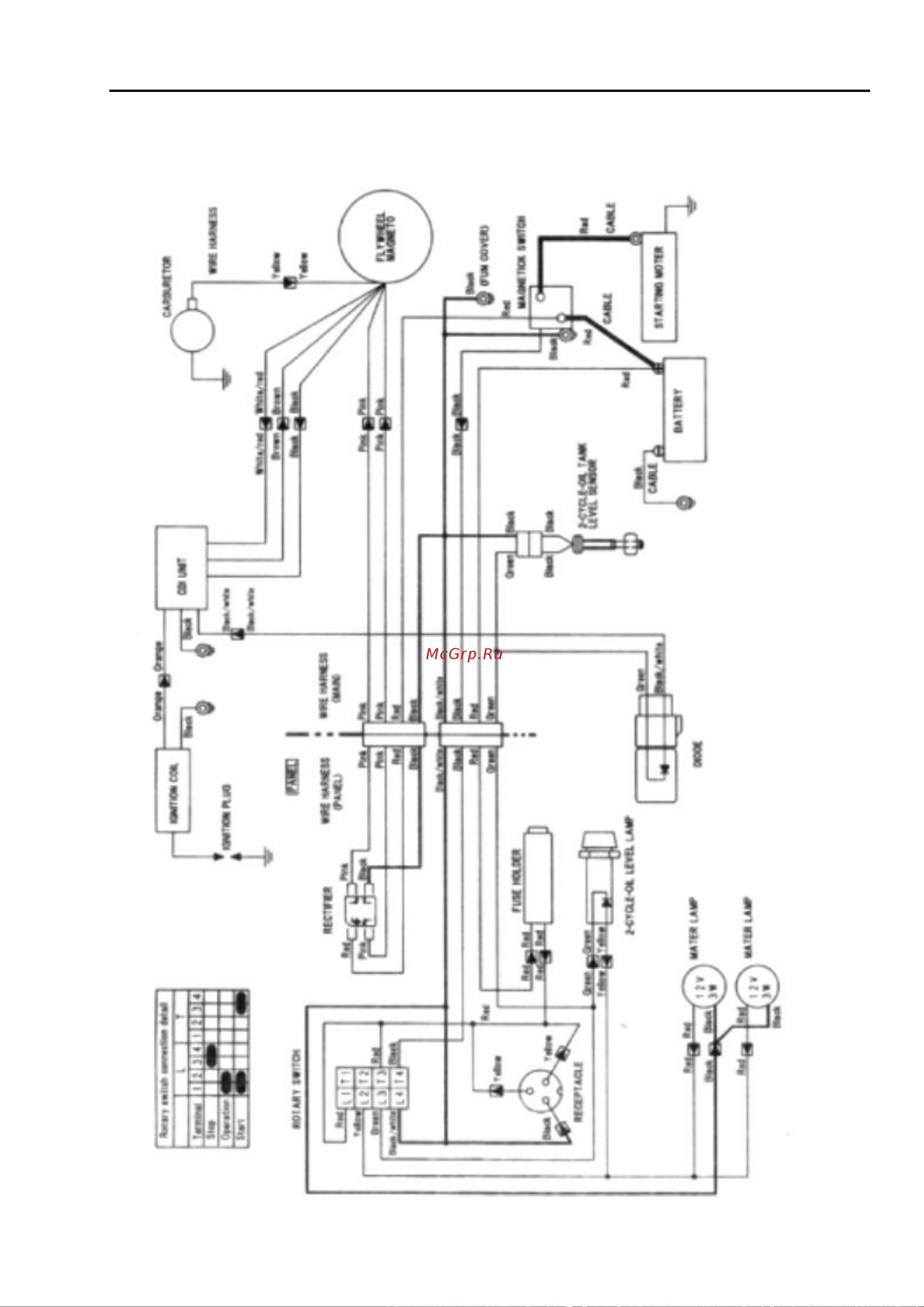 SHIBAURA TF520MH [37/37] Схема электрооборудования