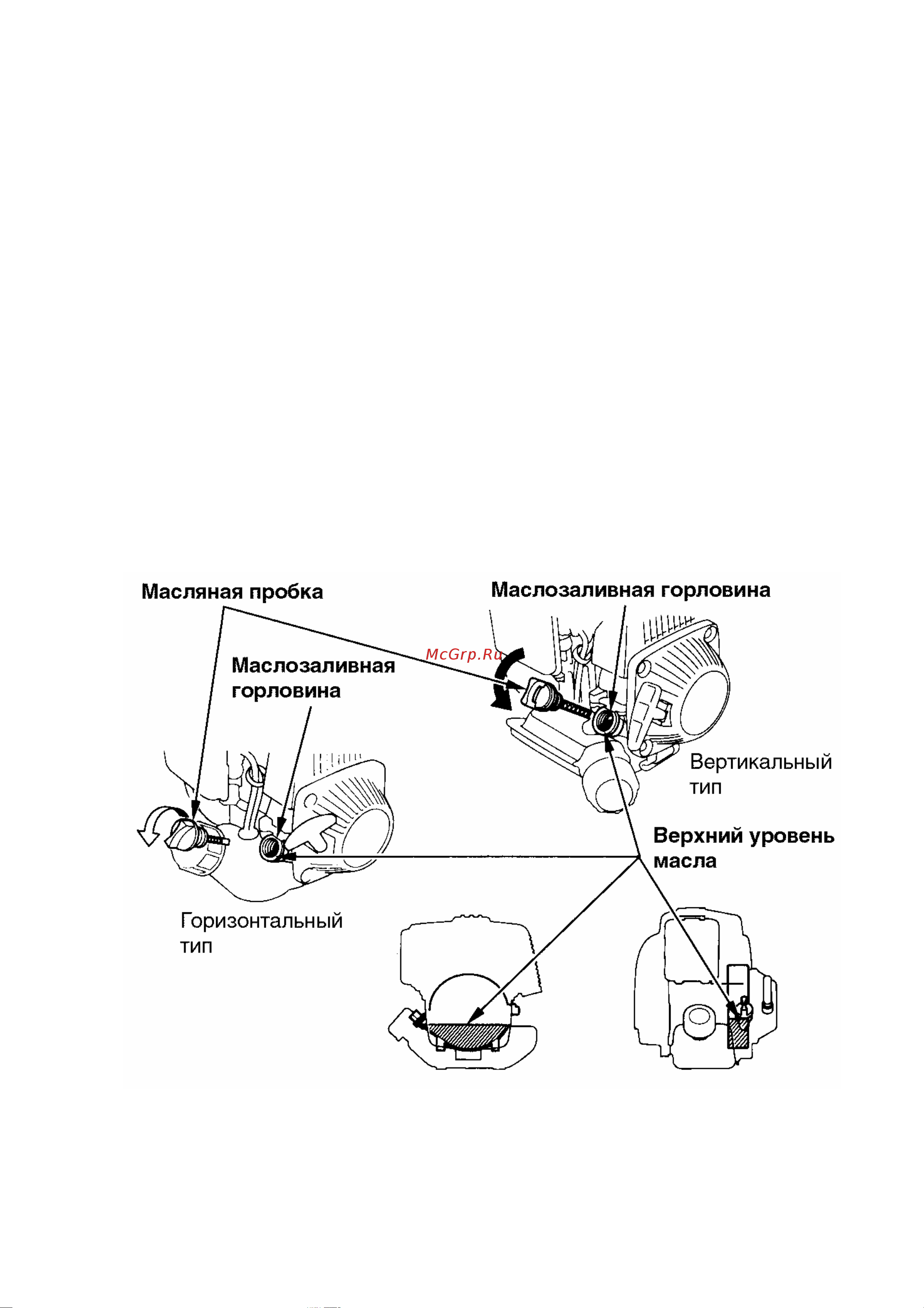 Pubert MB 31H [4/18] Проверка перед запуском