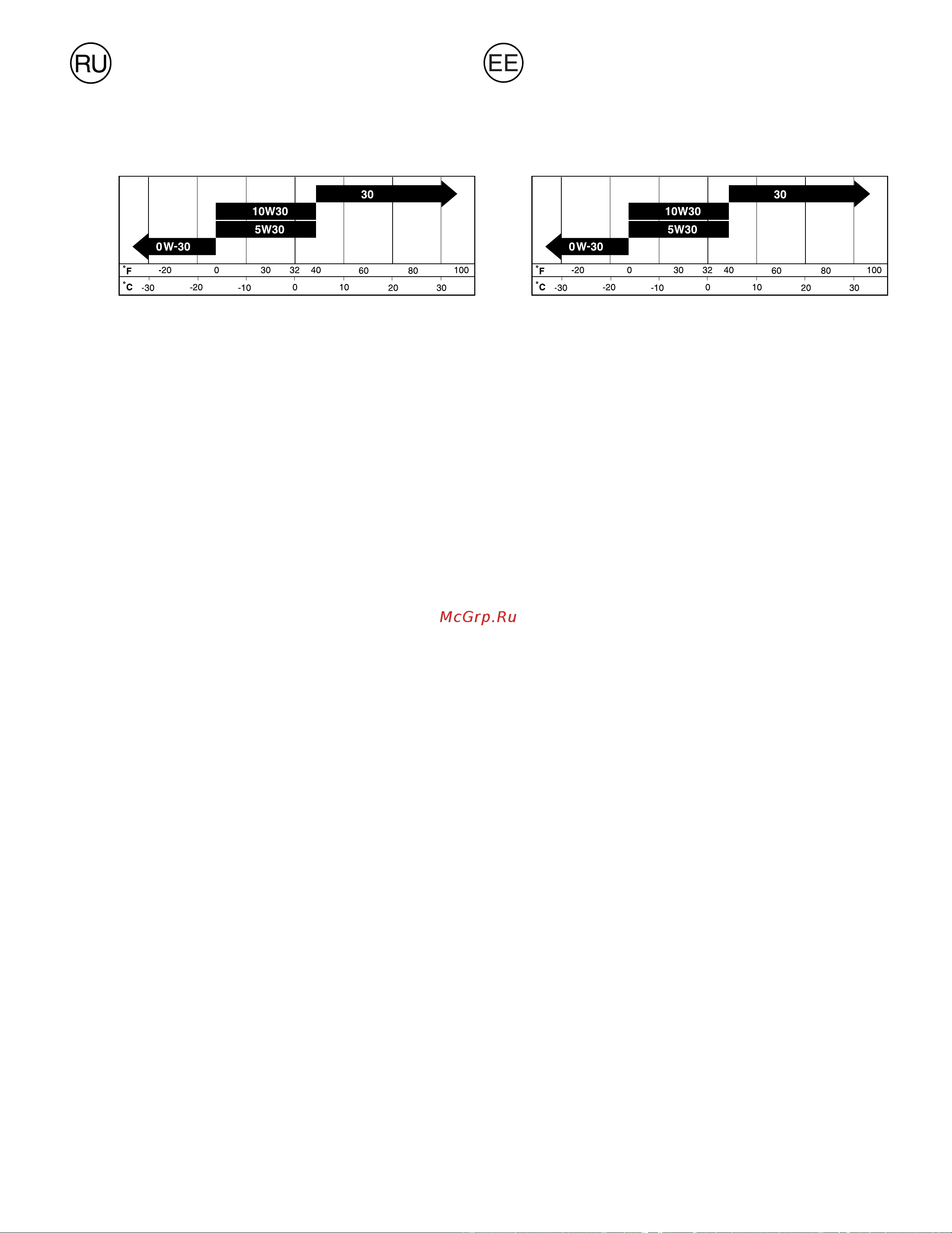 Partner SB 240 [39/60] Mootor