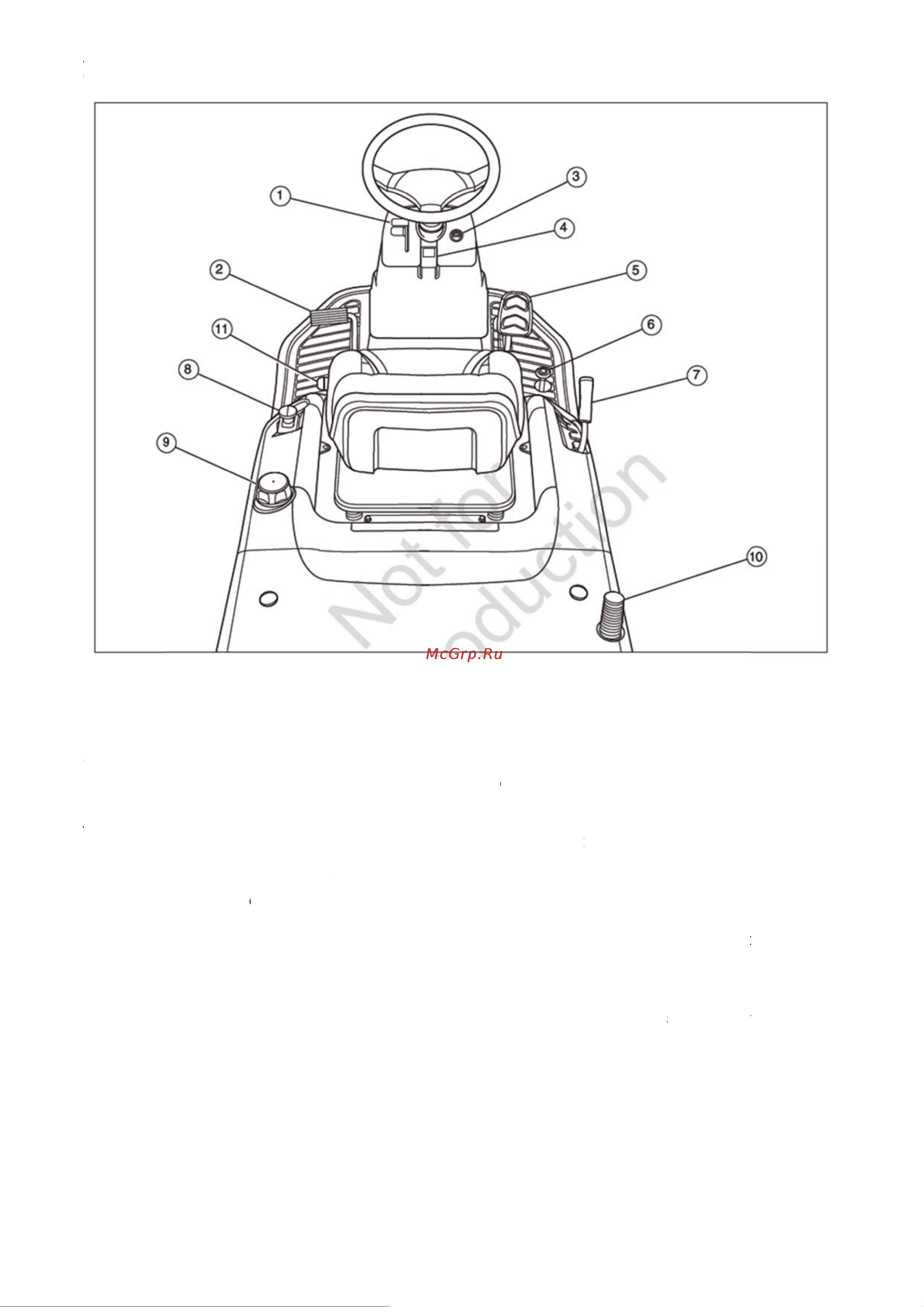 Snapper LT75RD [12/36] Ксплуат