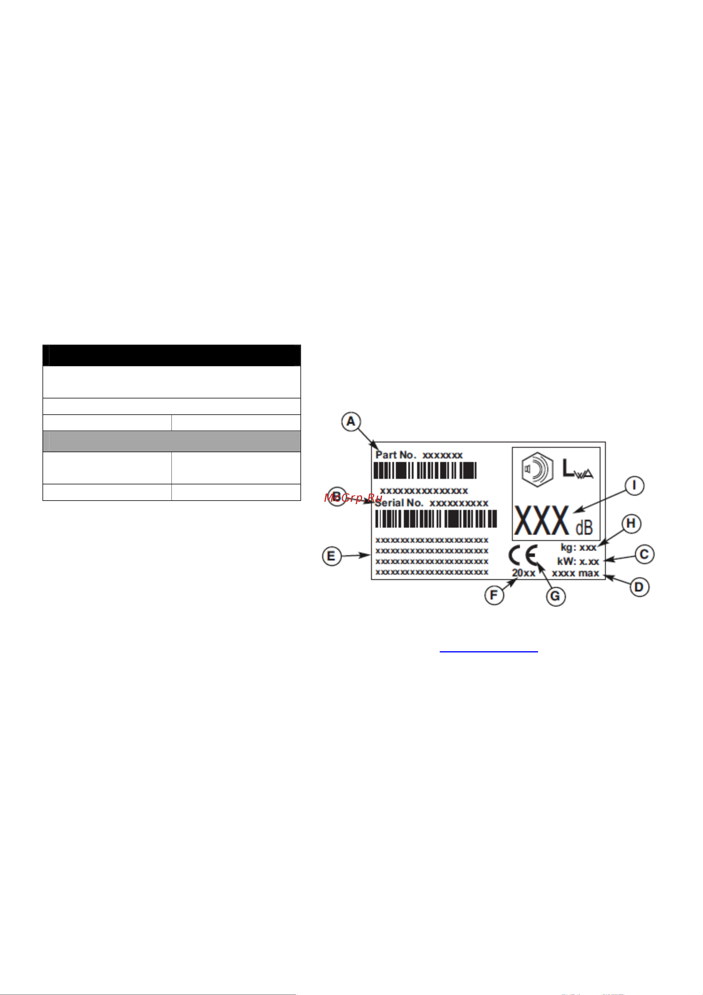 Murray MS5580 Gross Torque 8.0 [5/22] Двигатель