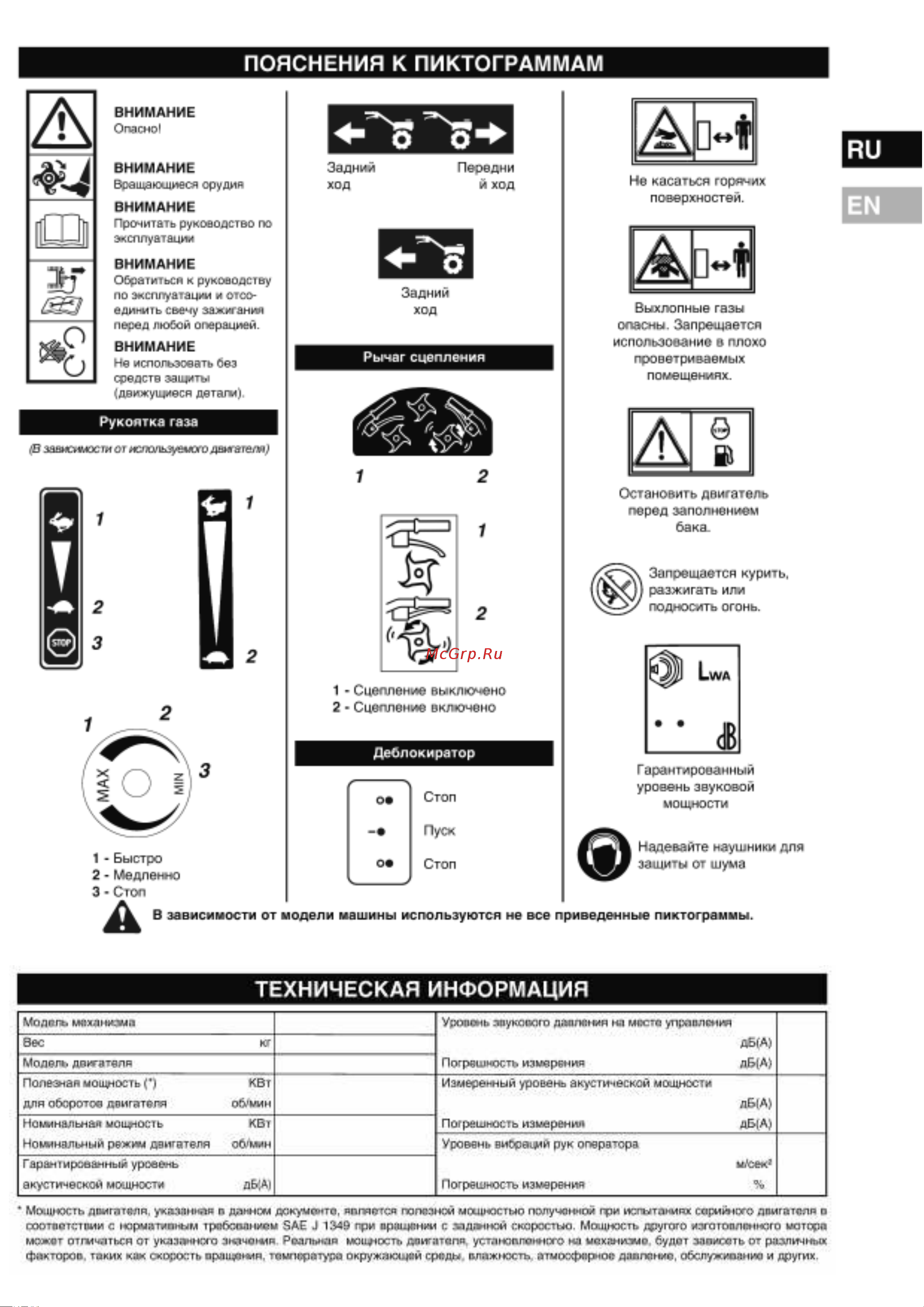 MasterYard ECO 65L C2 [9/20] En709 1997 a4 2009