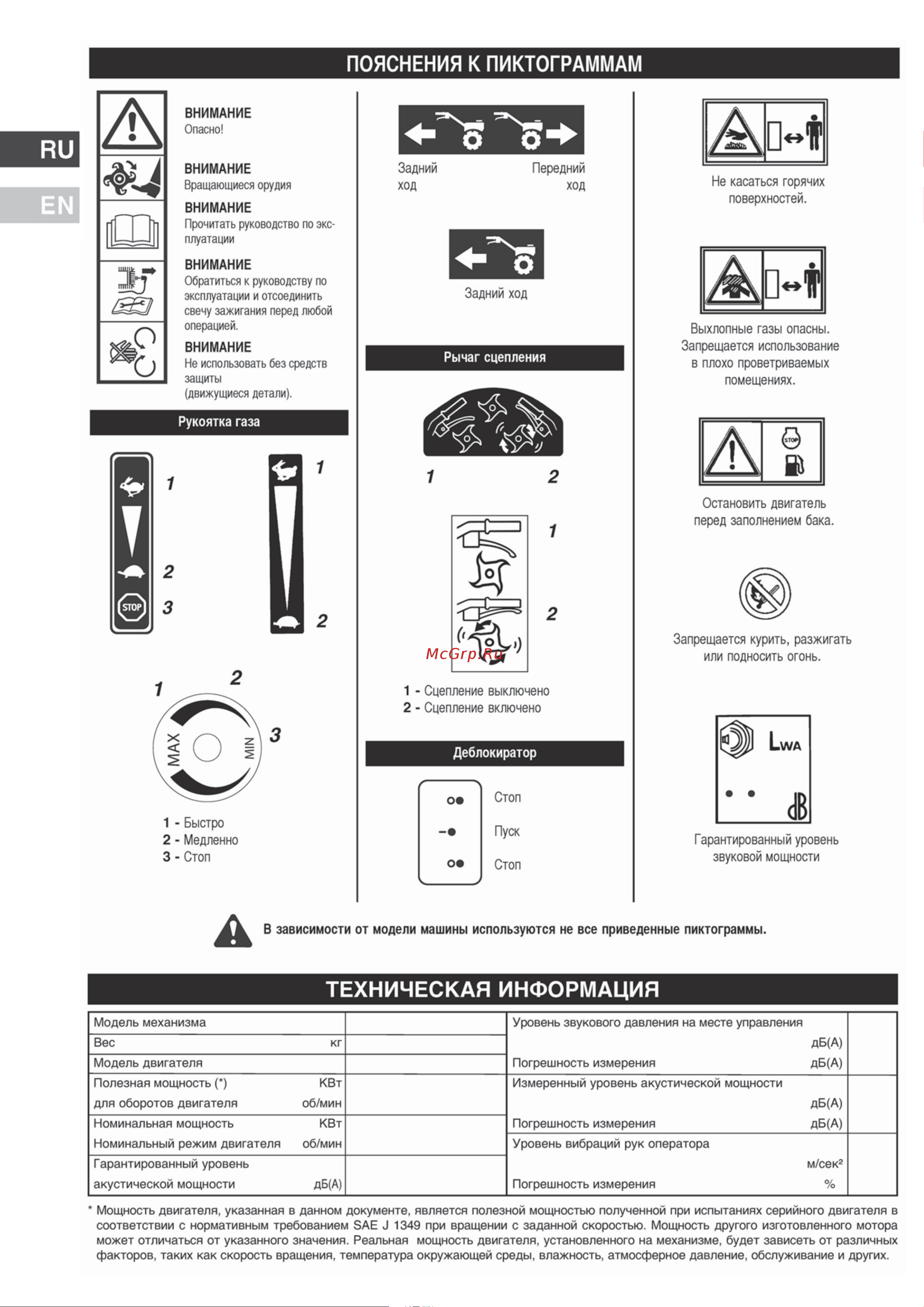 MasterYard ELITE 65L C [8/12] En709 1997 a2 2009