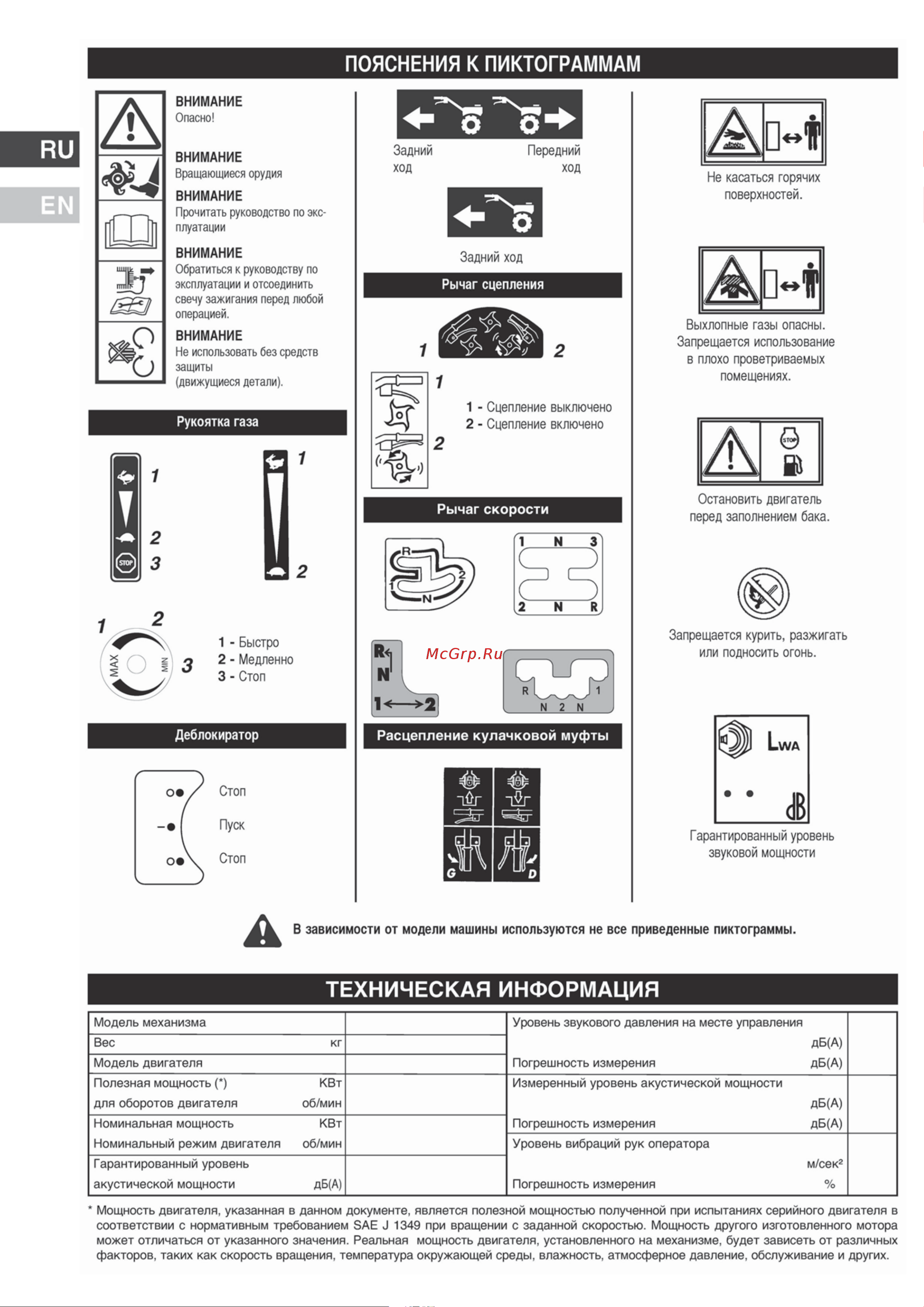 MasterYard QJ V2 65L TWK+ [8/20] En709 1997 a2 2009
