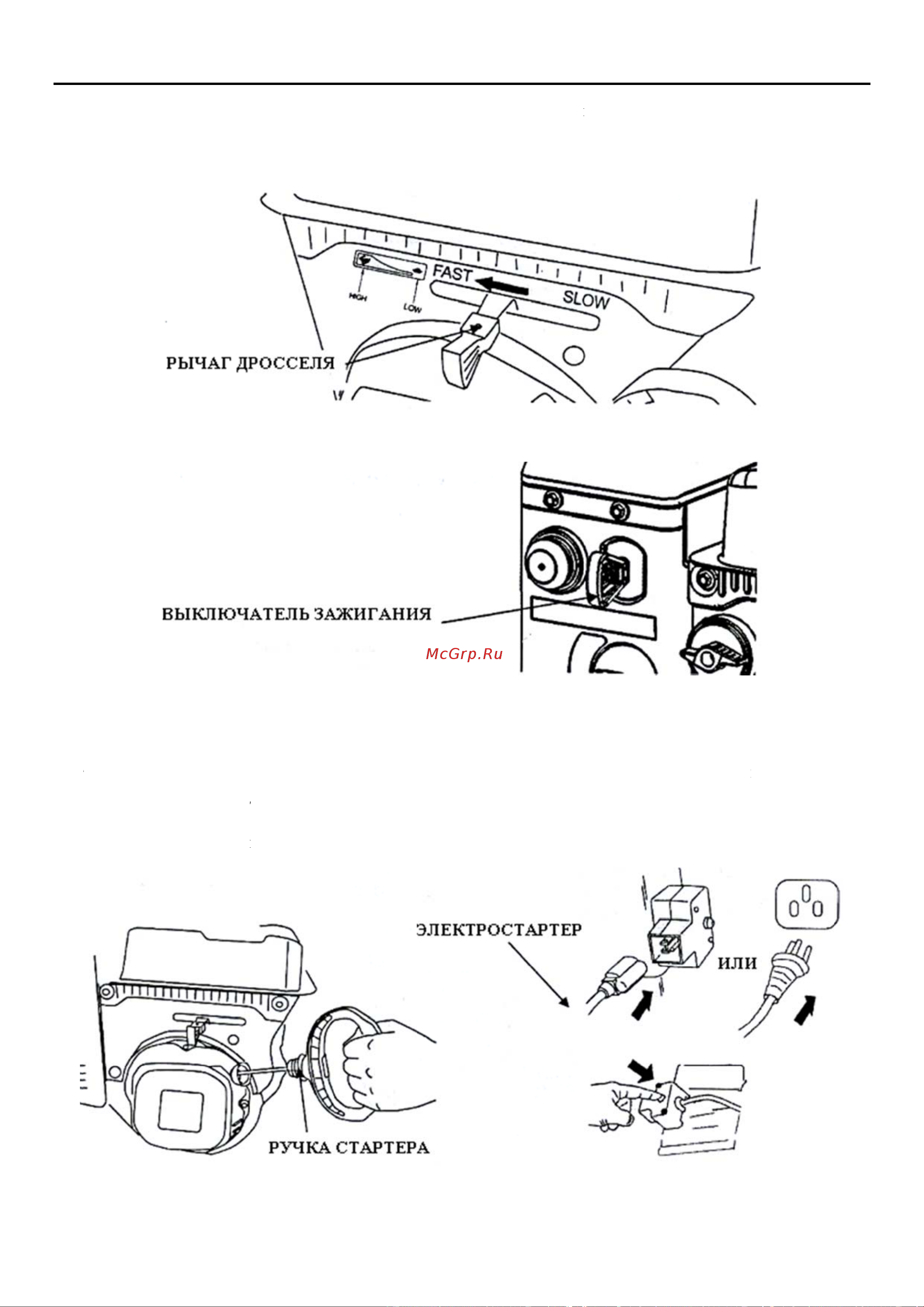 MasterYard MX 8522L [11/31] Ация
