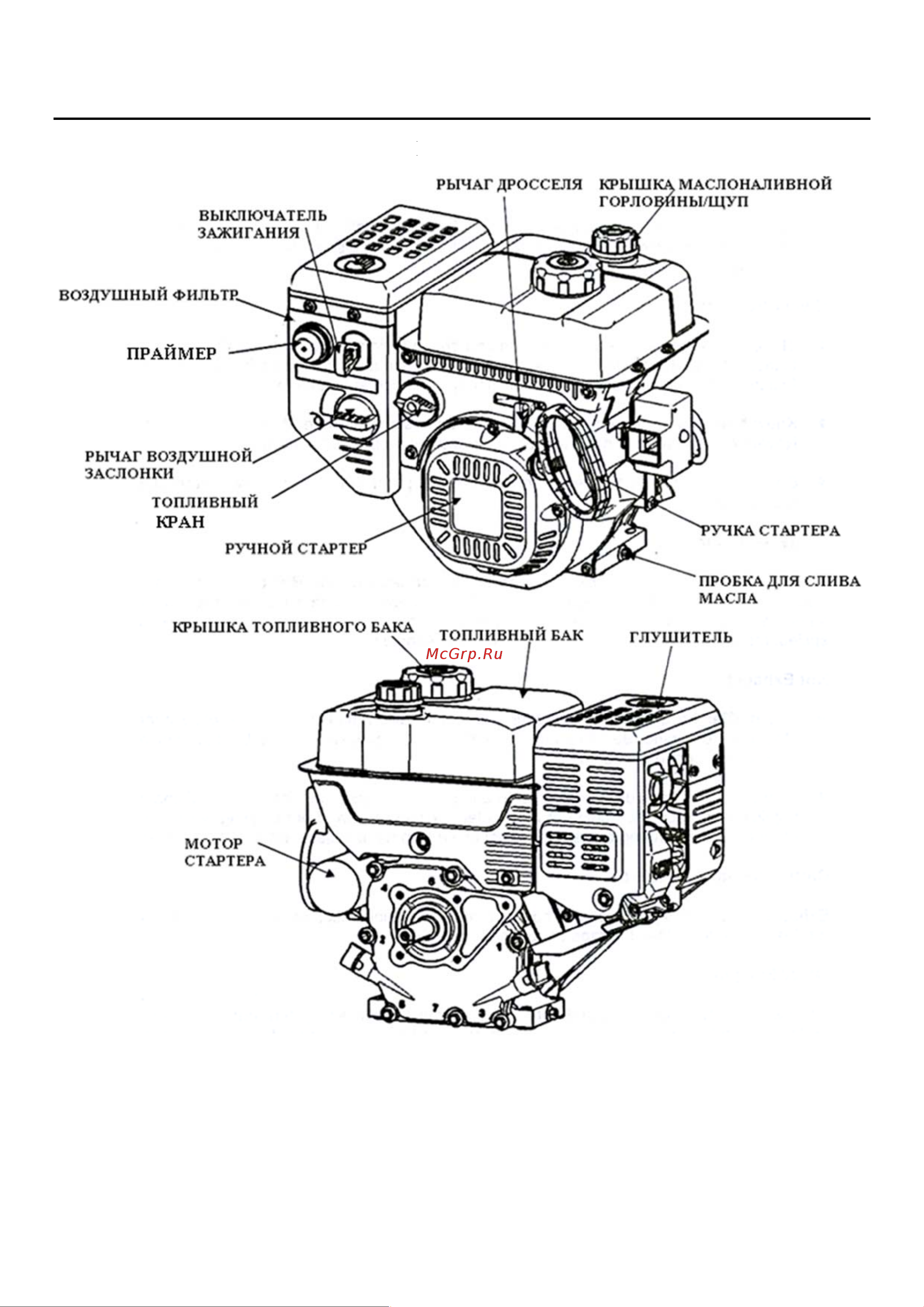 MasterYard MX 8522L Руководство по эксплуатации онлайн [5/31] 769779