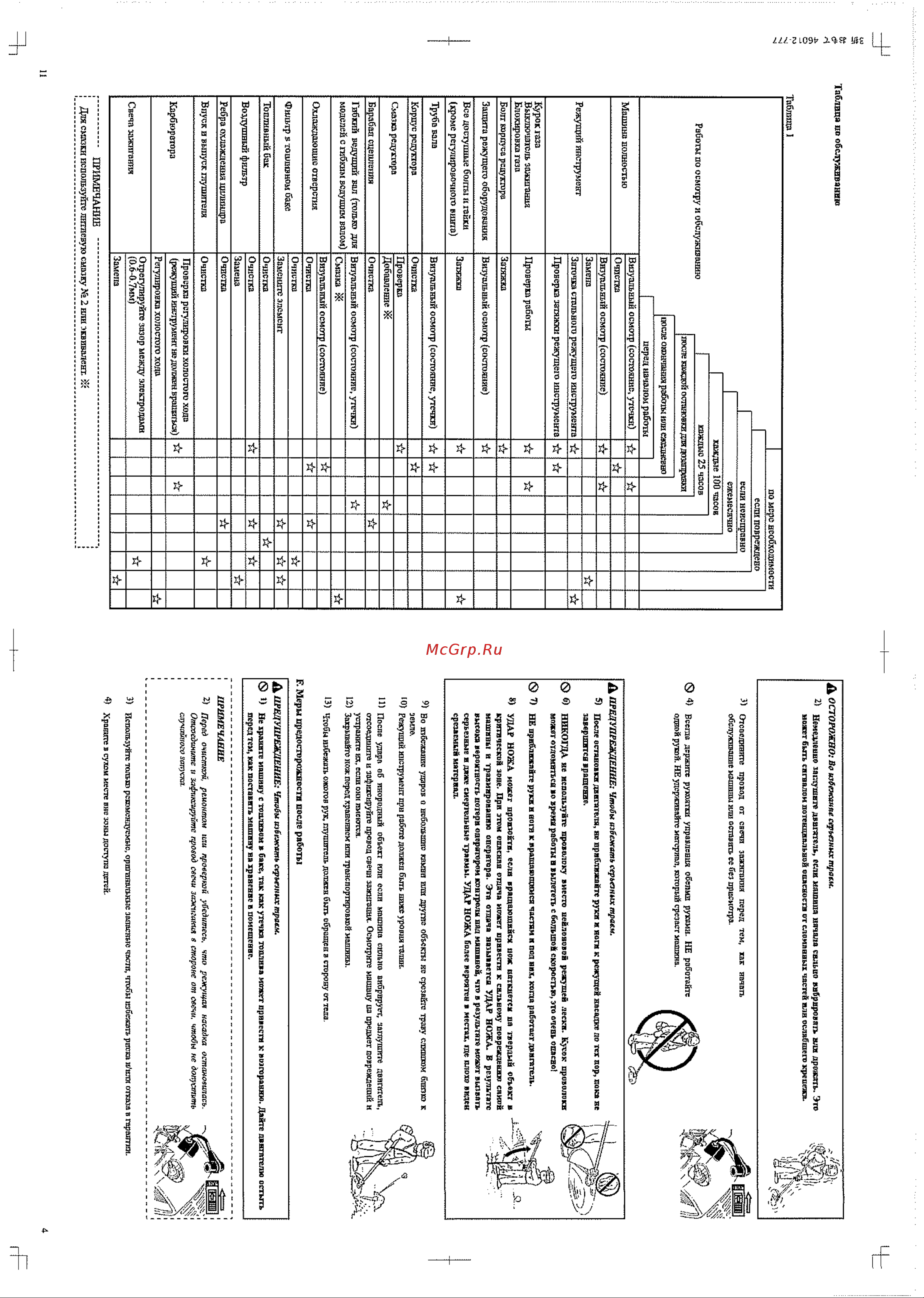 KAAZ Kawasaki VS256(W)-TJ27D Руководство по эксплуатации онлайн [5/8] 769810