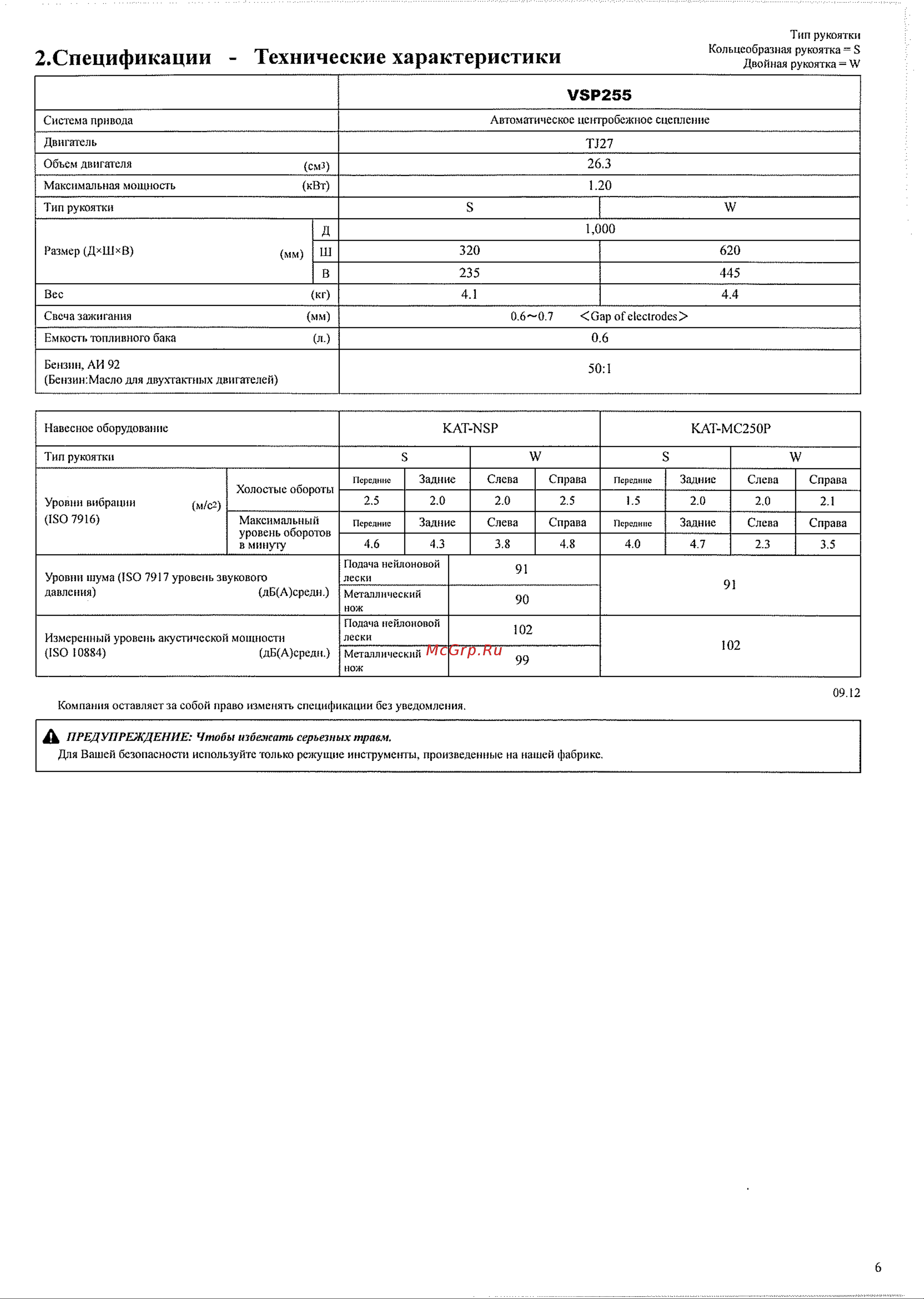 KAAZ Kawasaki VSP255S-TJ27D LUXE Руководство по эксплуатации онлайн [7/17] 769812