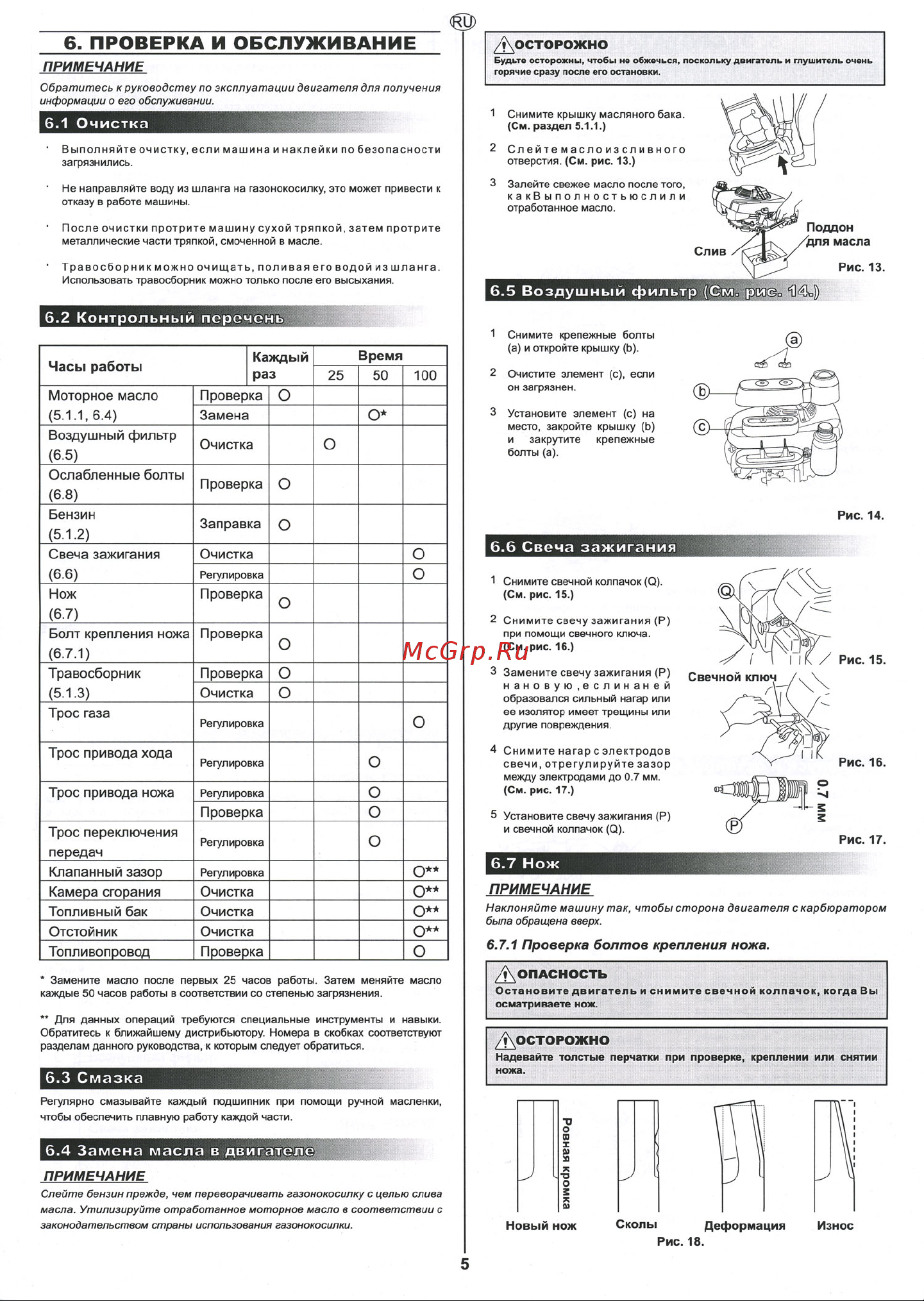 KAAZ HONDA LM5360HXA-PRO Руководство по эксплуатации онлайн [6/7] 769836
