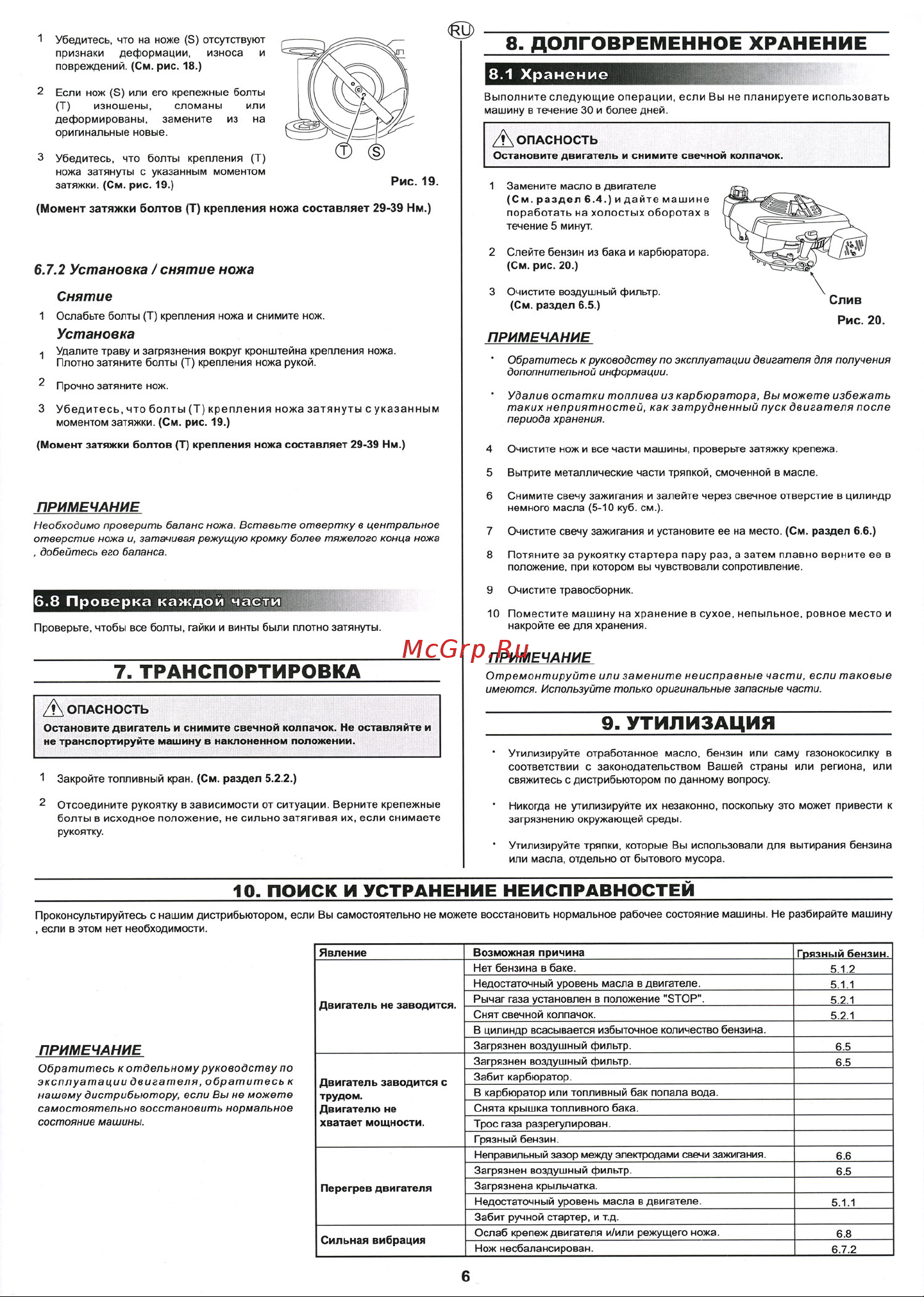 KAAZ HONDA LM5360HXA-PRO Руководство по эксплуатации онлайн [7/7] 769836