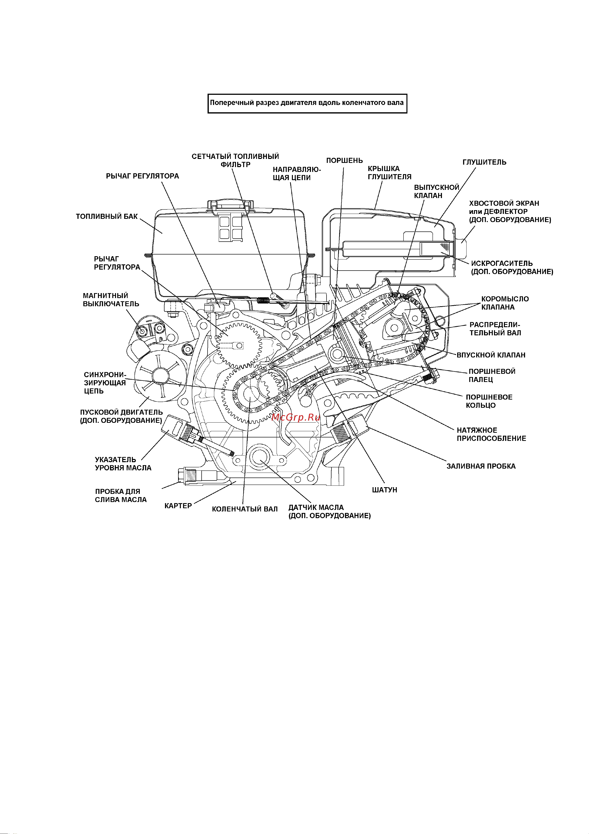 Caiman AS10RS Руководство по эксплуатации онлайн [17/87] 769868