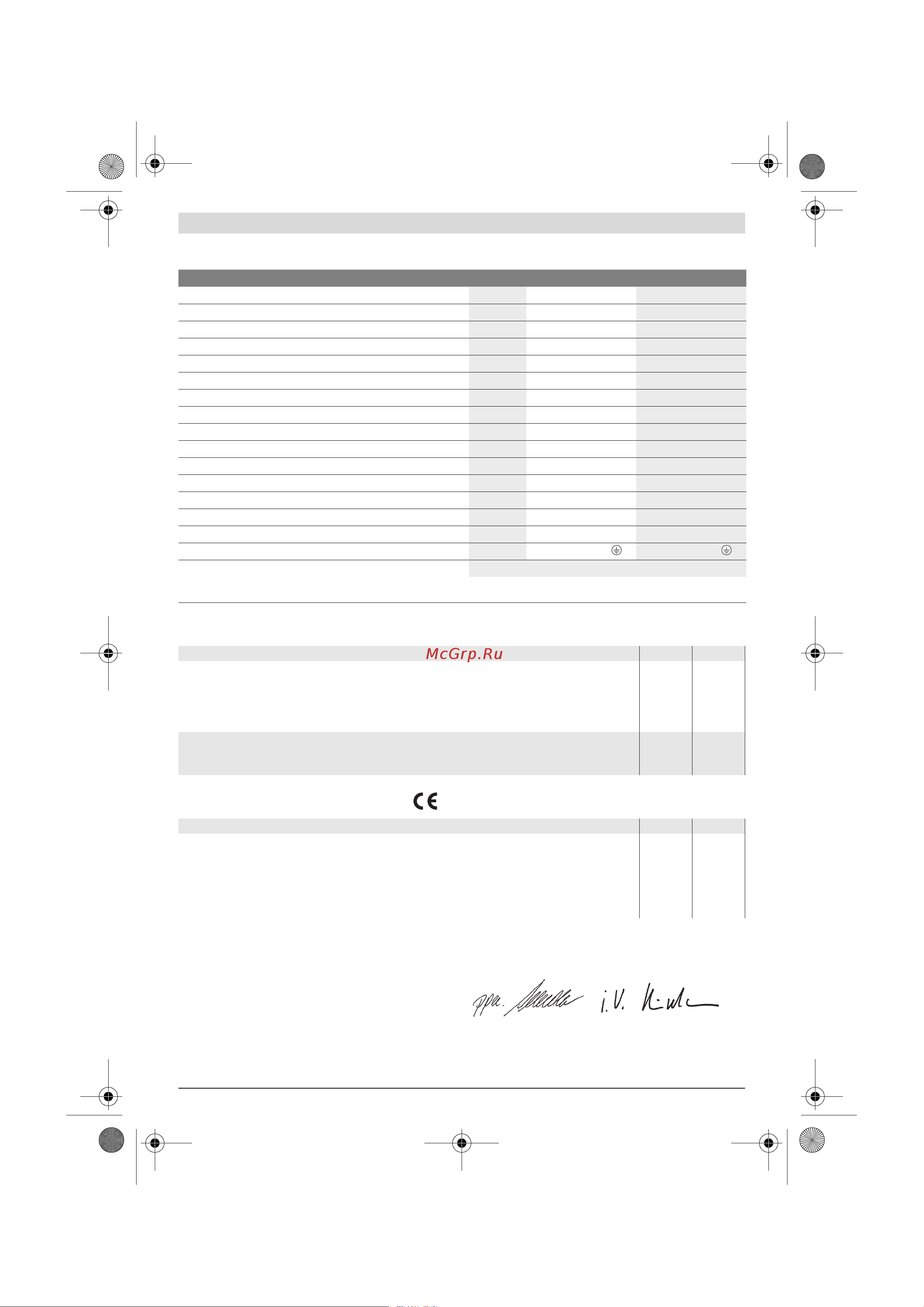 Bosch GHP 5-14 [51/198] Overensstemmelseserklæring