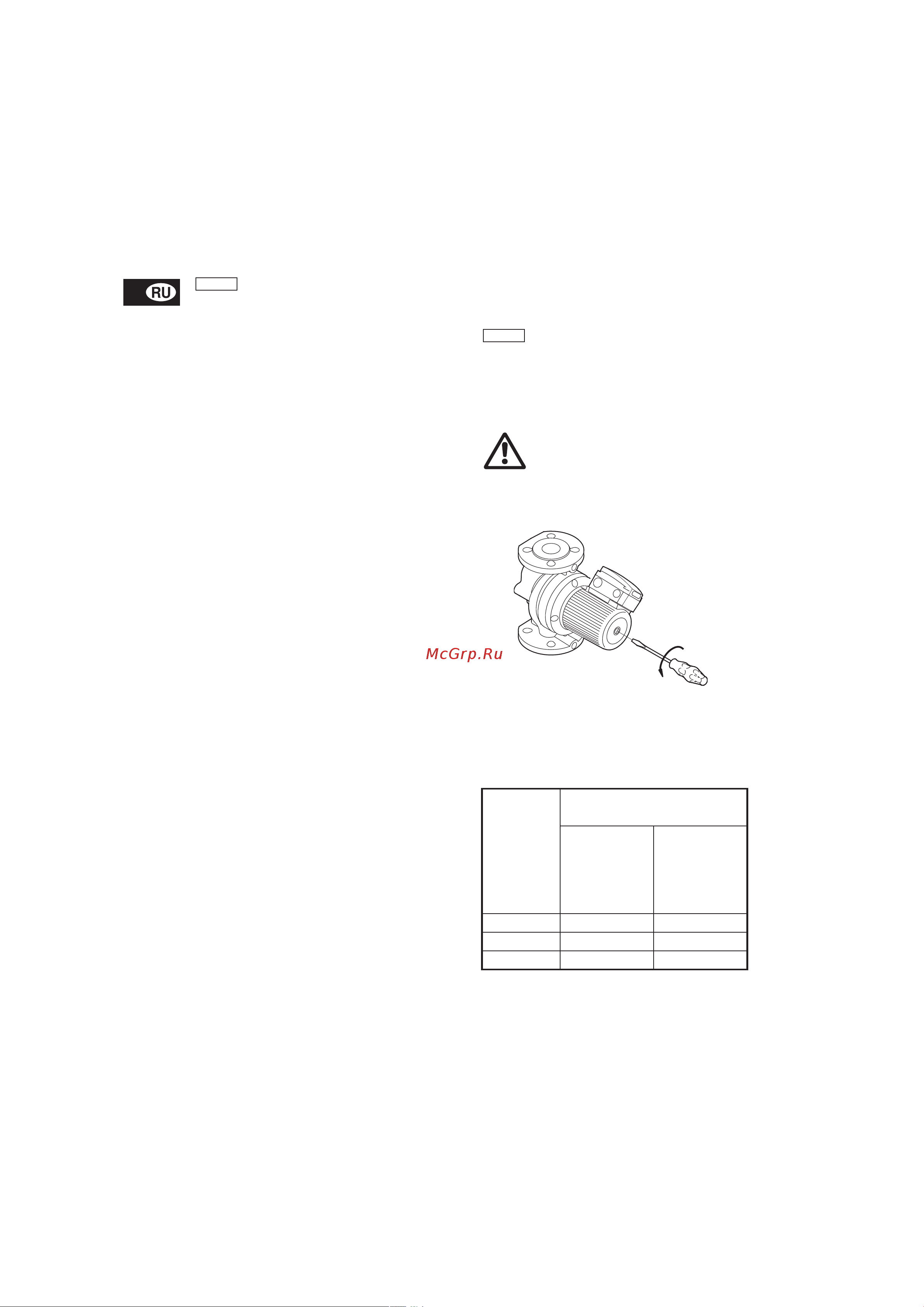 Grundfos UPSD 80-120 F [10/16] Ââîä â ýêñïëóàòàöèþ