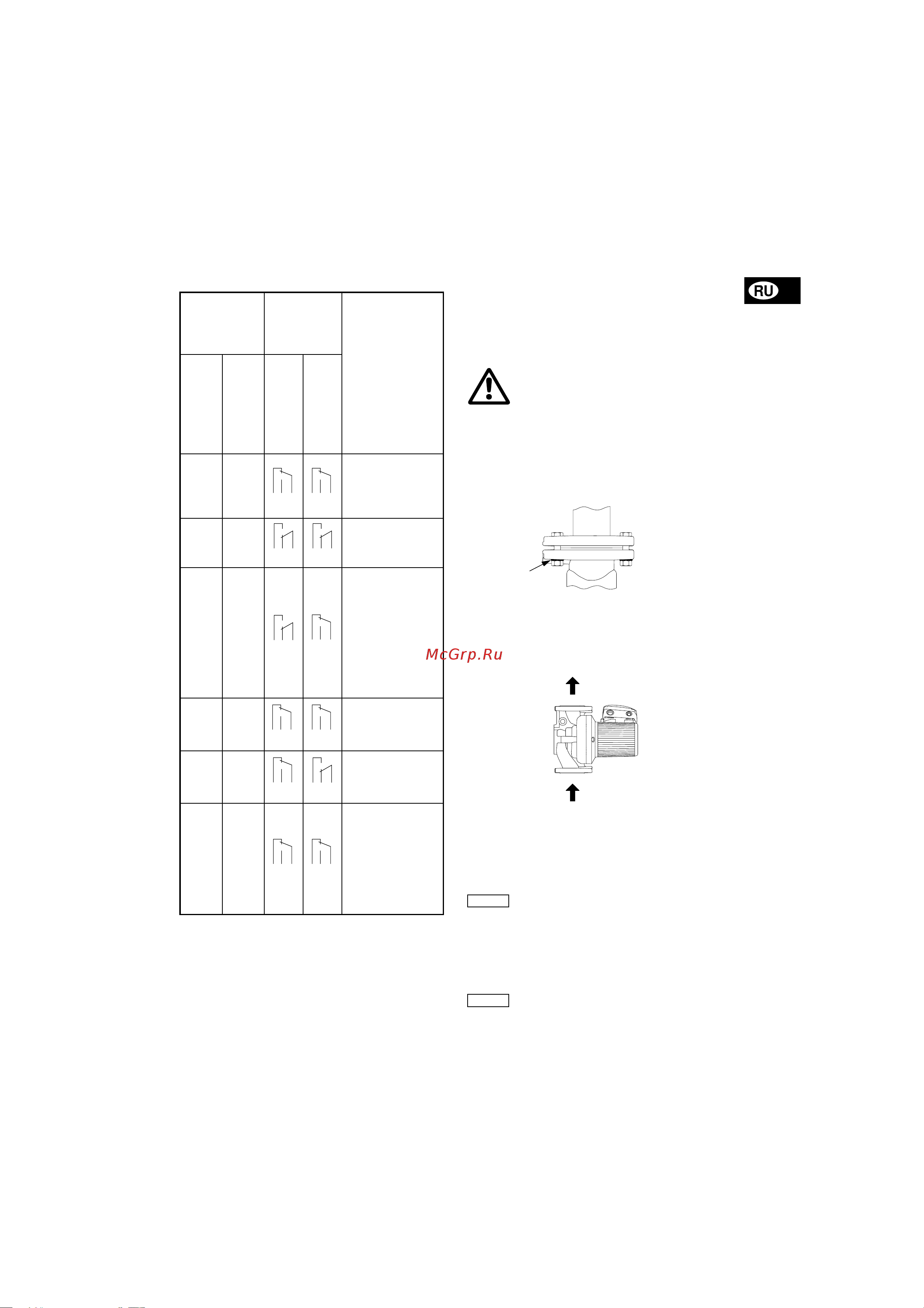Grundfos UPSD 80-120 F [7/16] Ìîíòàæ