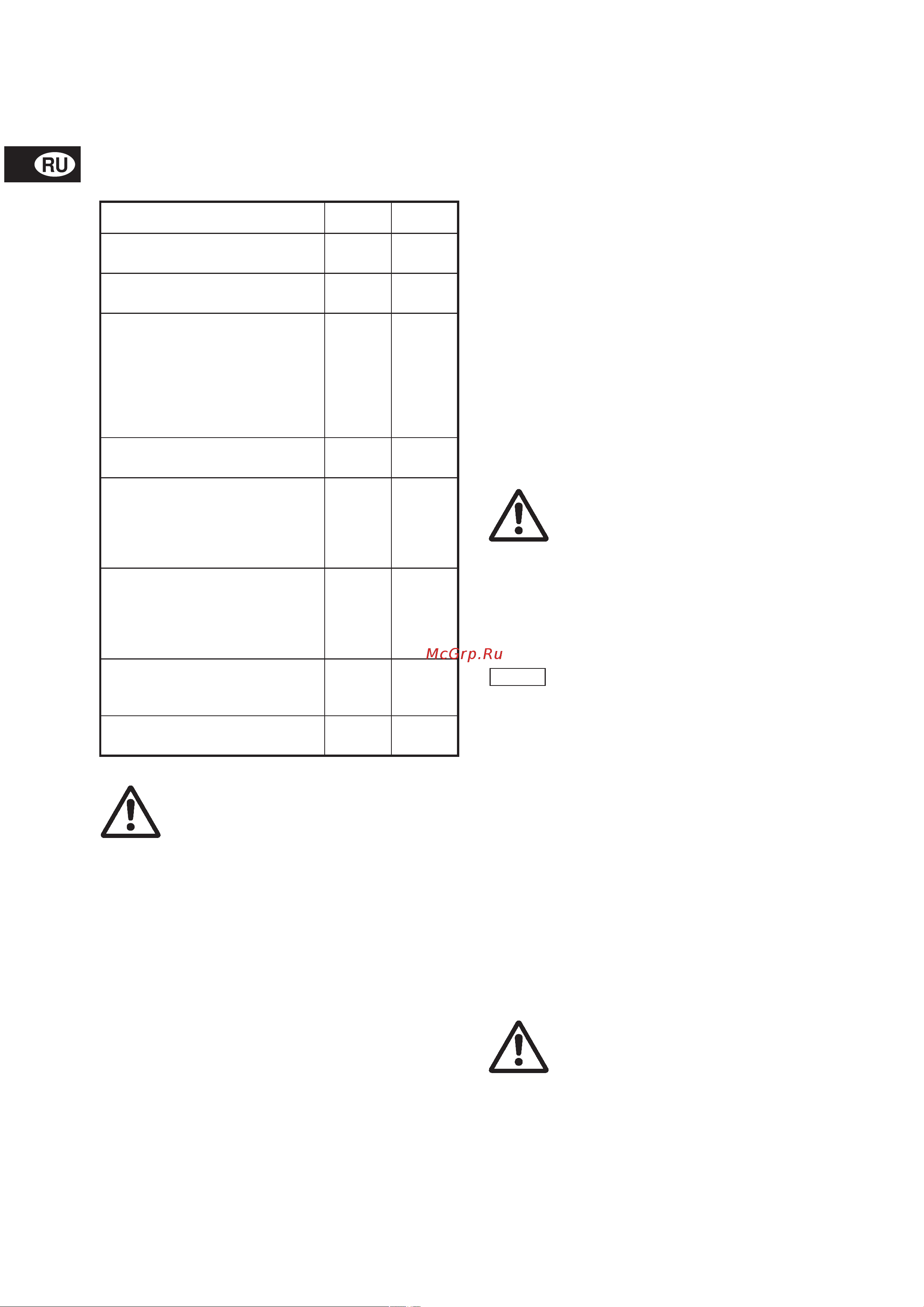 Grundfos AP 35B.50.08.A1.V [5/20] Ïðàâèëà ïî òåõíèêå áåçîïàñíîñòè