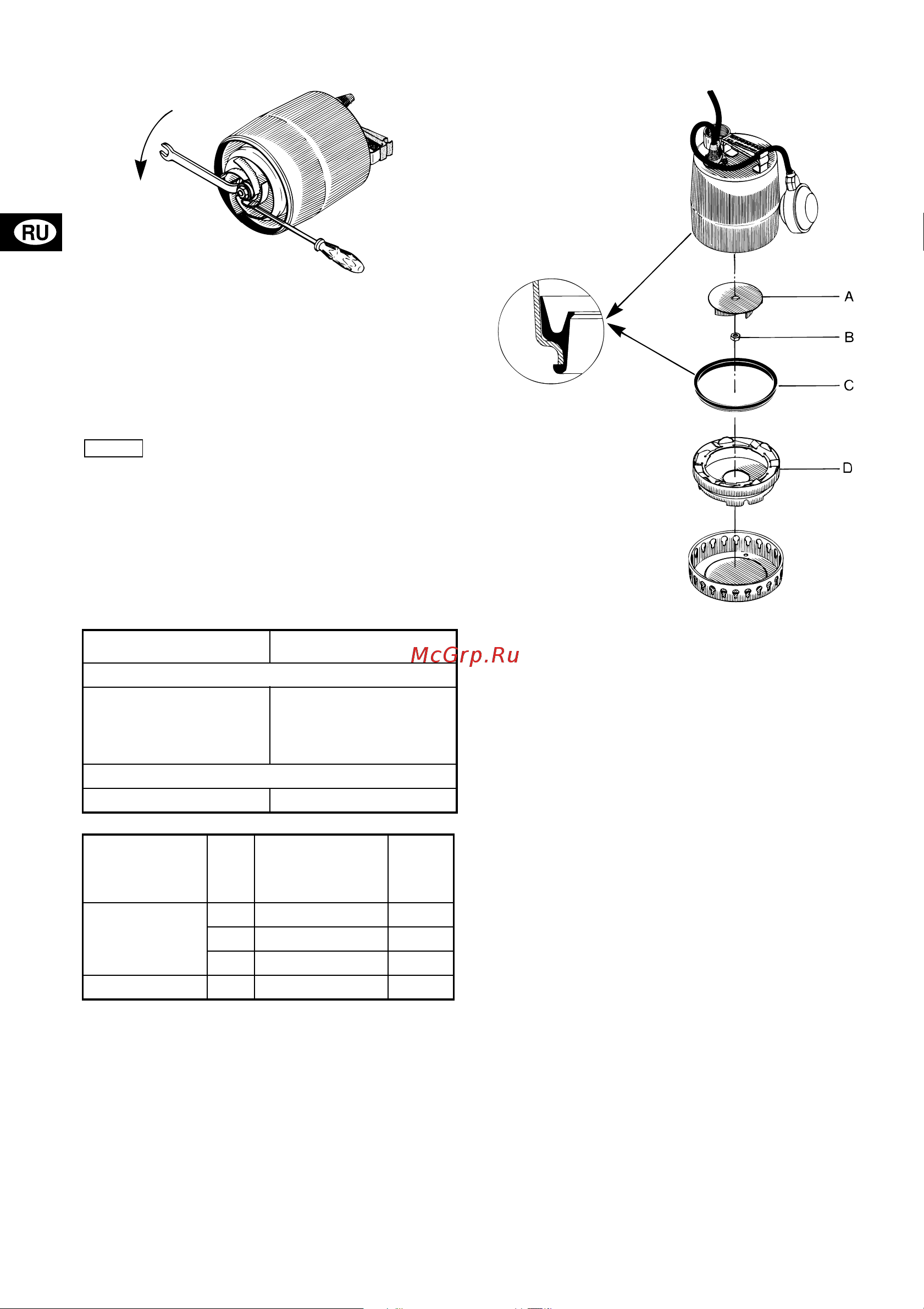 Grundfos KP-250-A1 [9/10] Çàìåíà óçëîâ è äåòàëåé