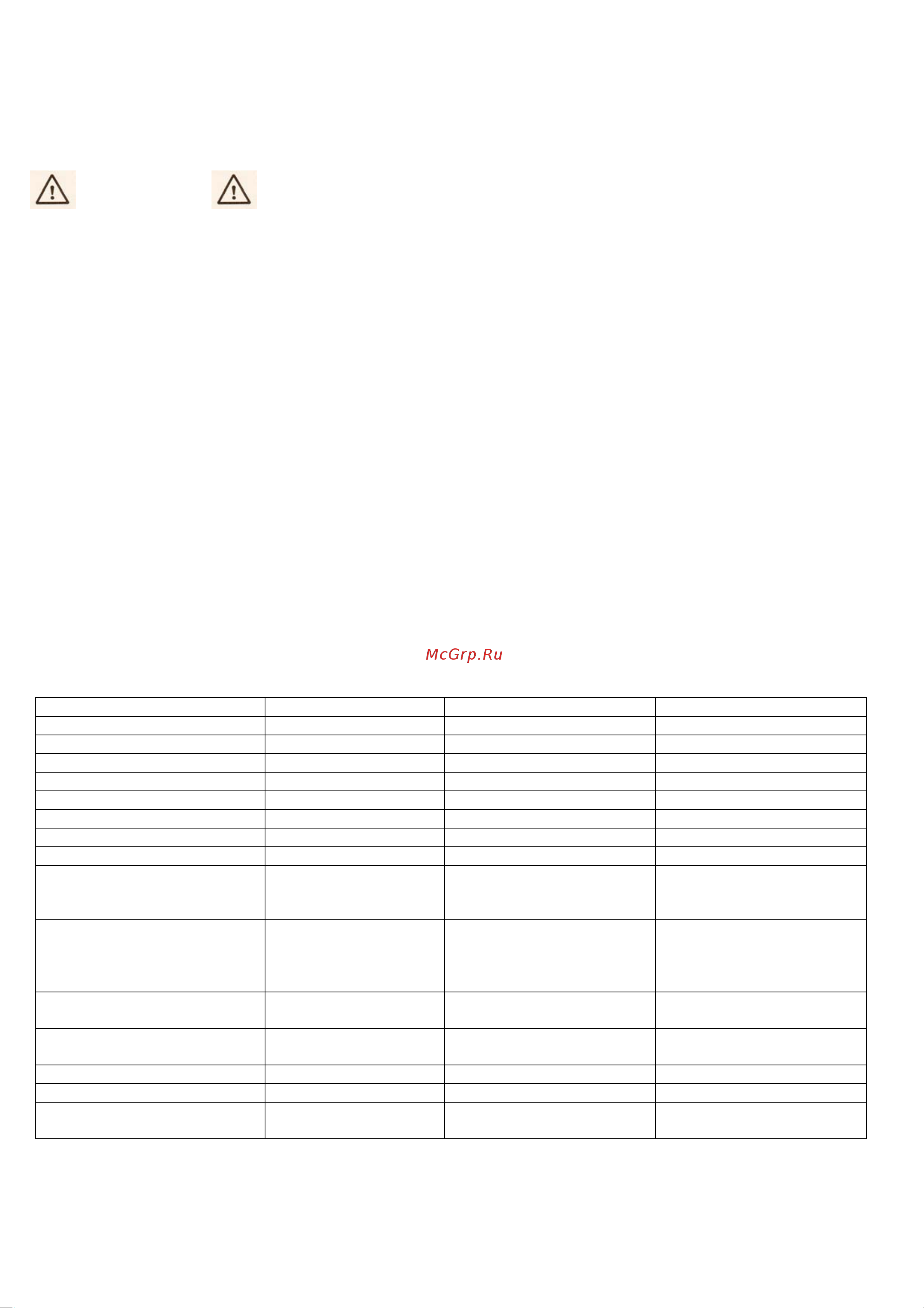 Viking GE 105.1 [9/11] Технические данные