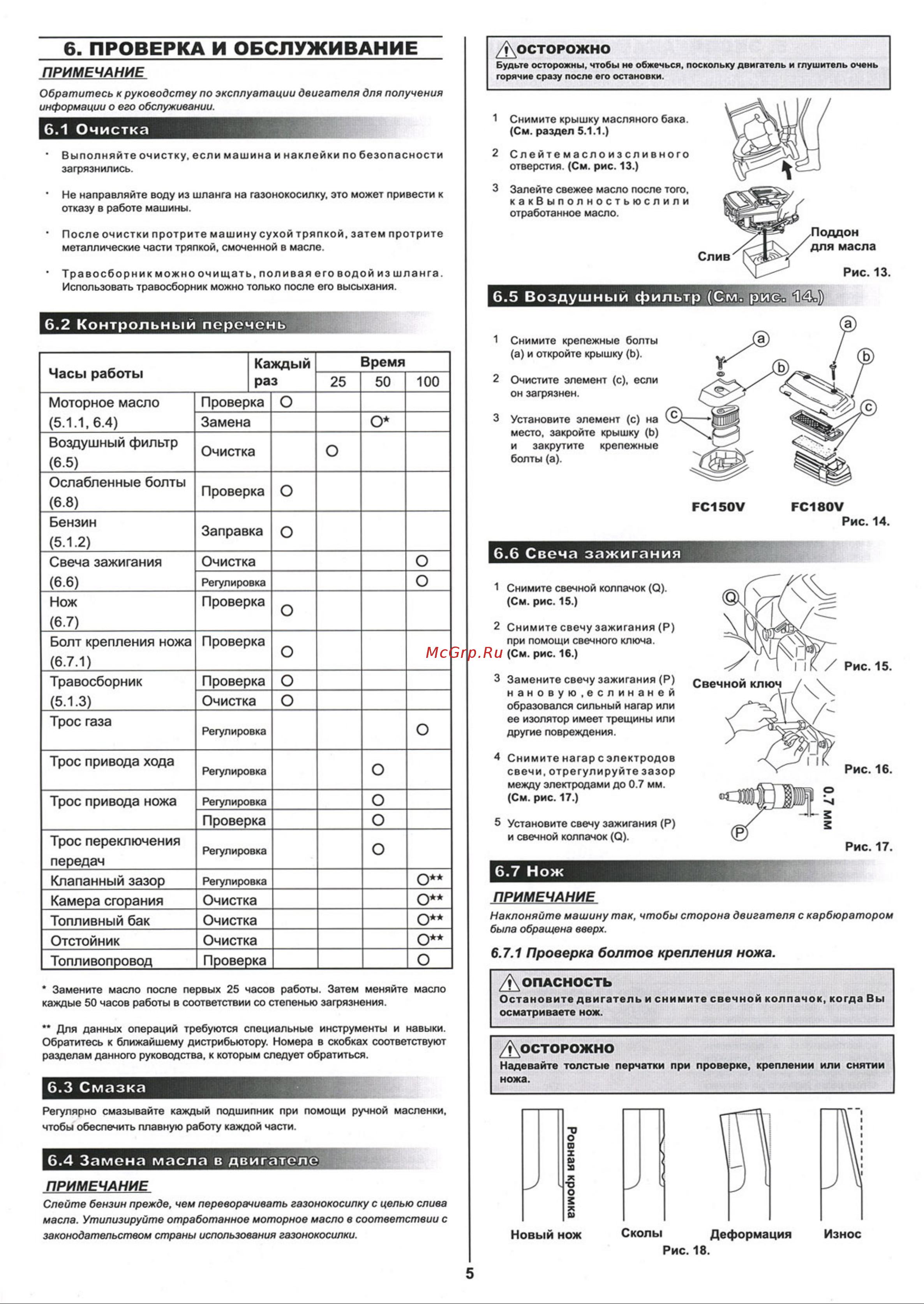 KAAZ LM5360KXA PRO Руководство по эксплуатации онлайн [6/7] 770217