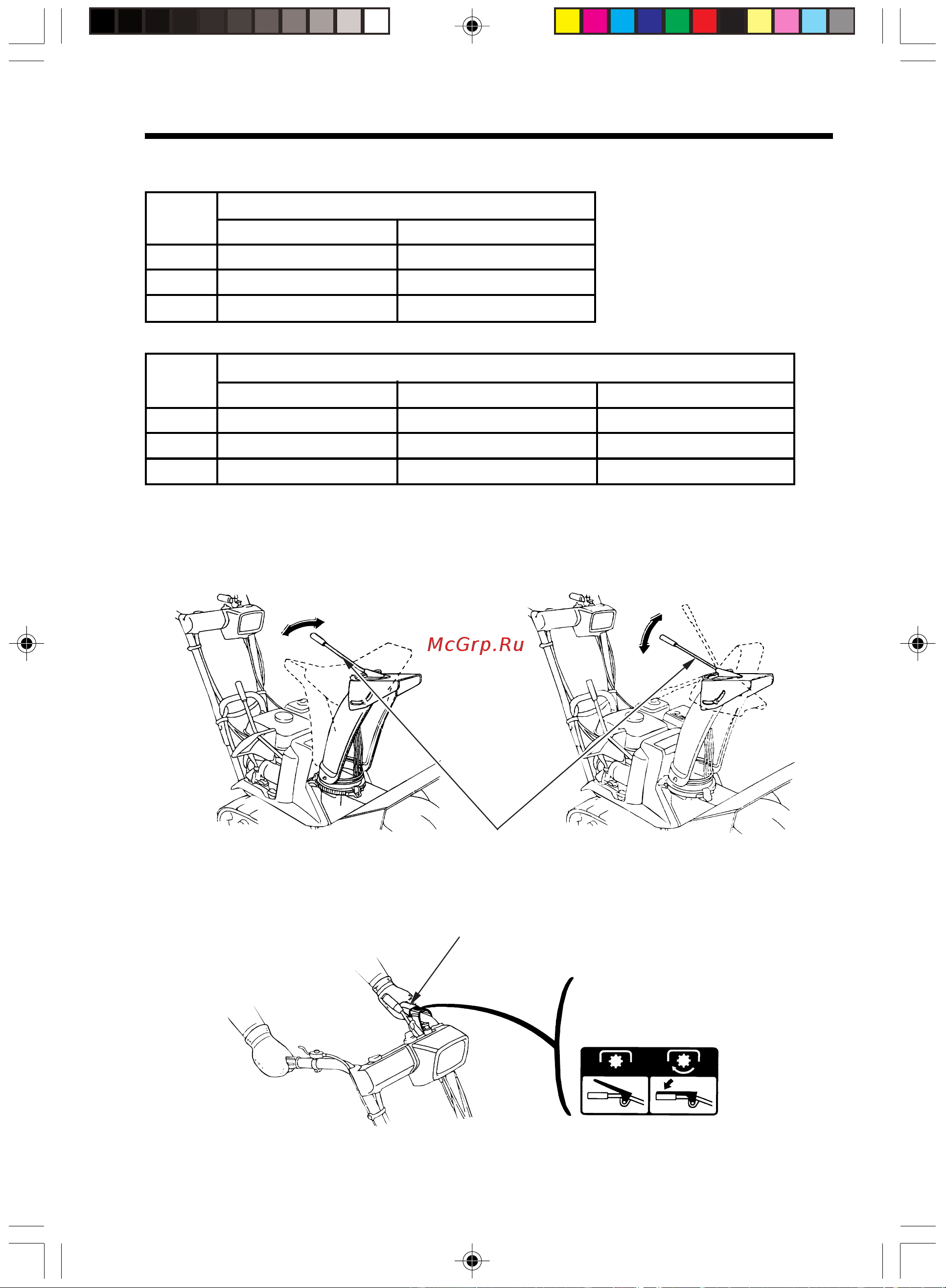 Honda HSS655 ET [33/56] Скорость движения машины при максимальной частоте вращения двигателя