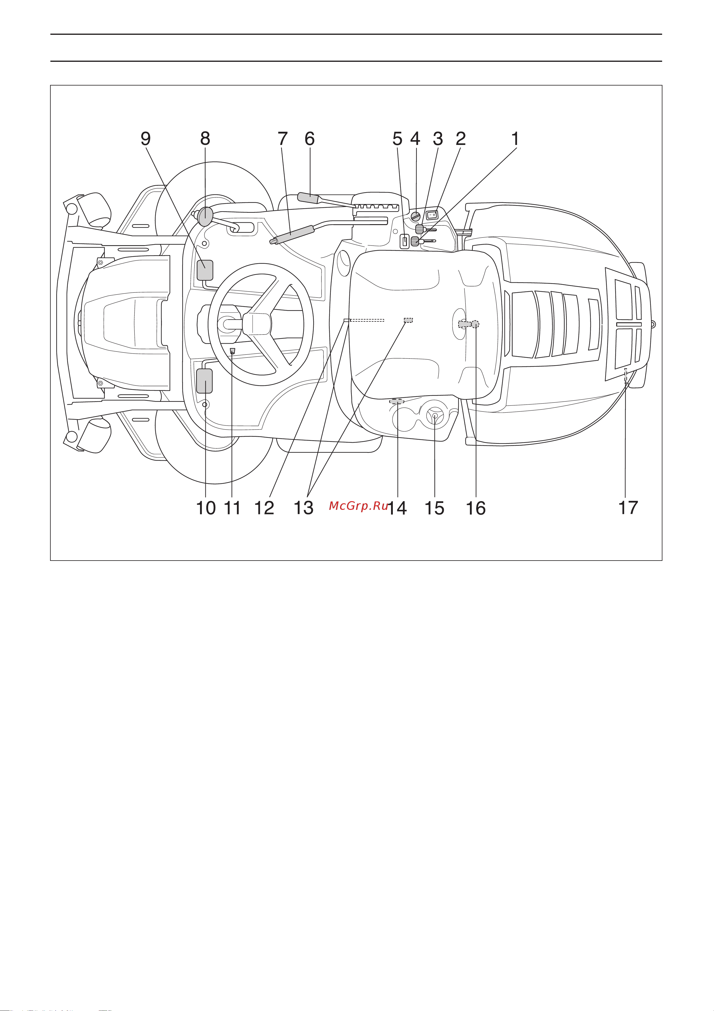 Husqvarna 15Т AWD [8/40] Òî åñòü òî â ðàéäåðå