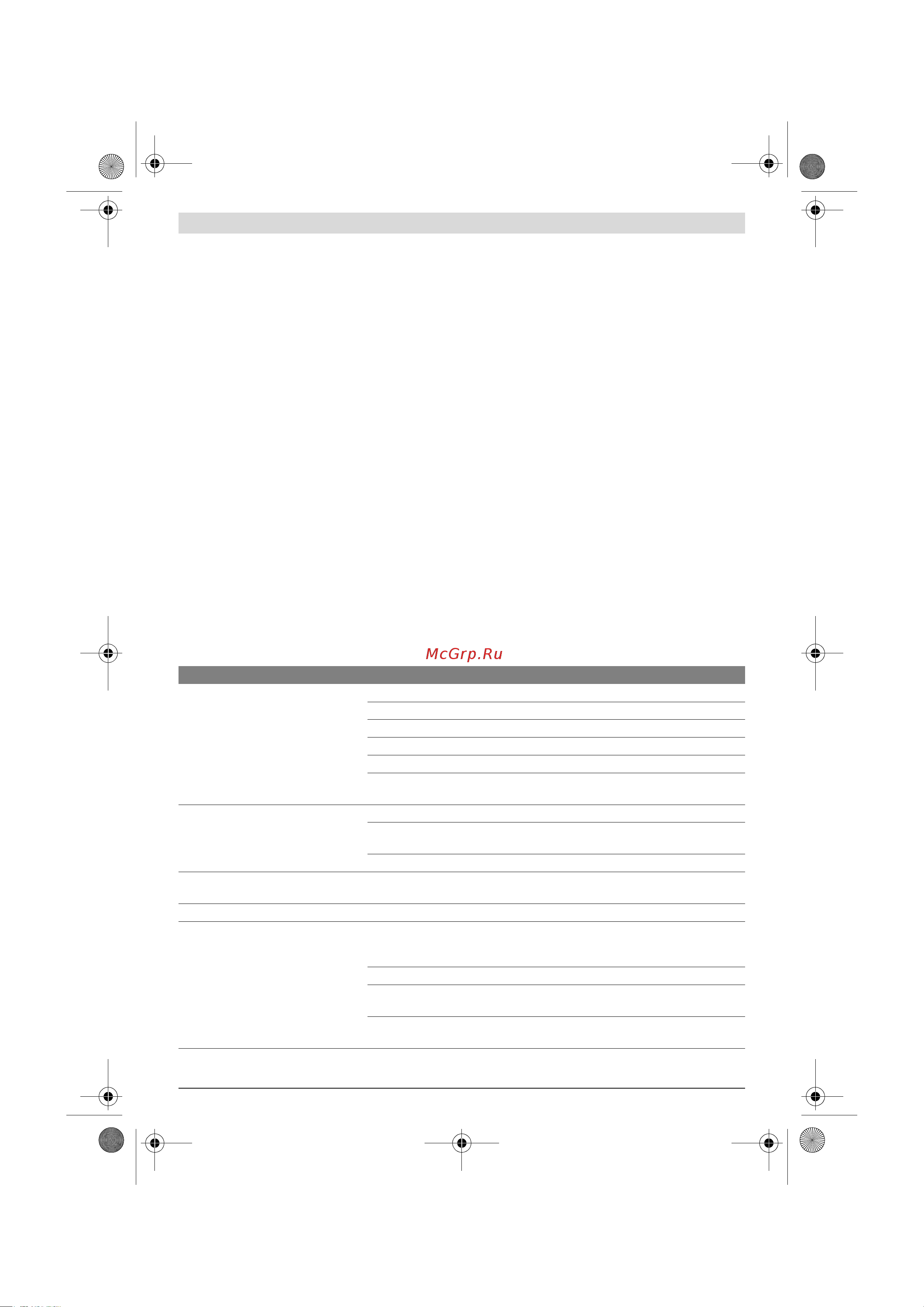 Bosch AQT 33-10 06008 A 7000 [12/190] Operation
