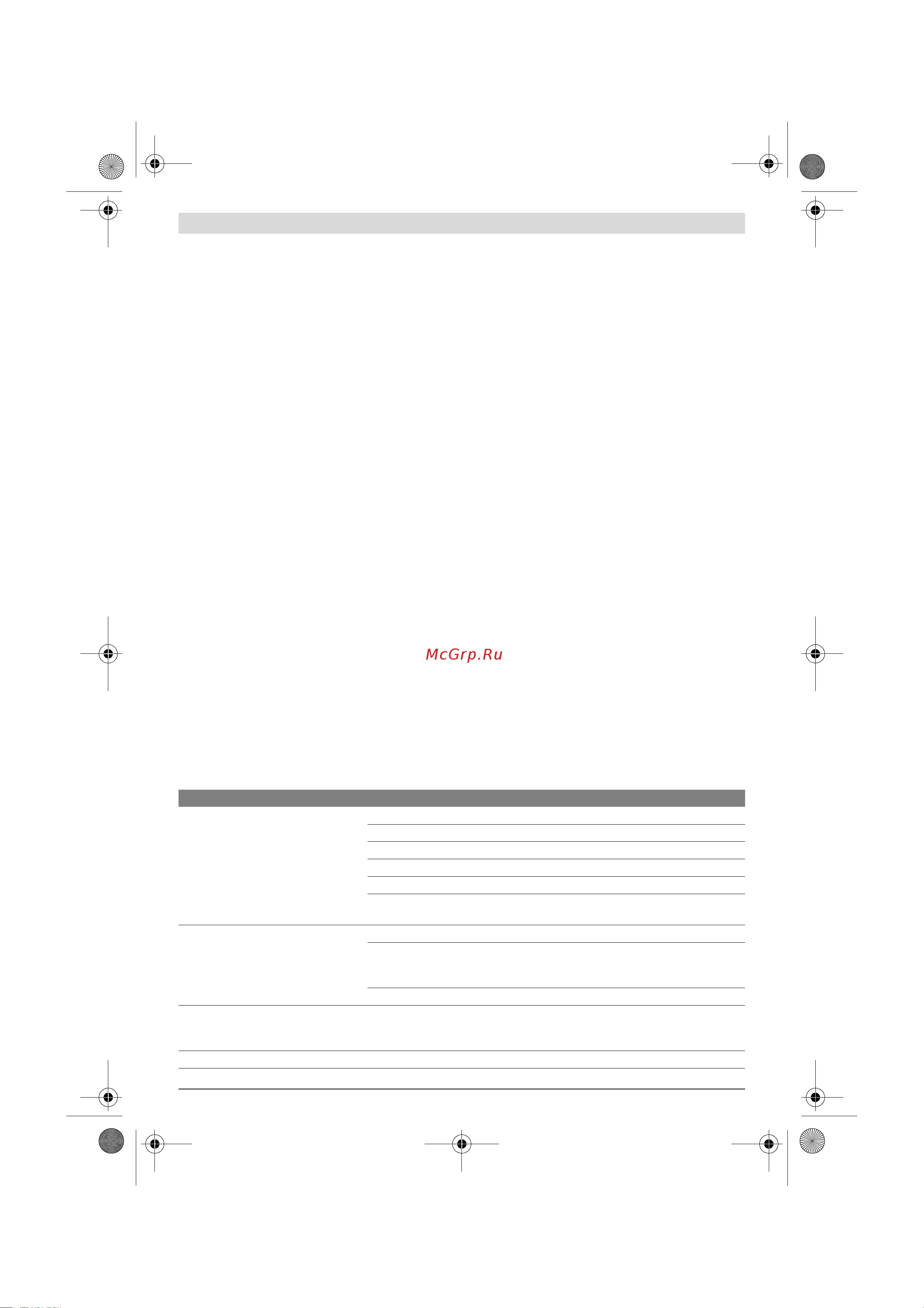 Bosch AQT 33-10 06008 A 7000 [122/190] Detectarea defecţiunilor