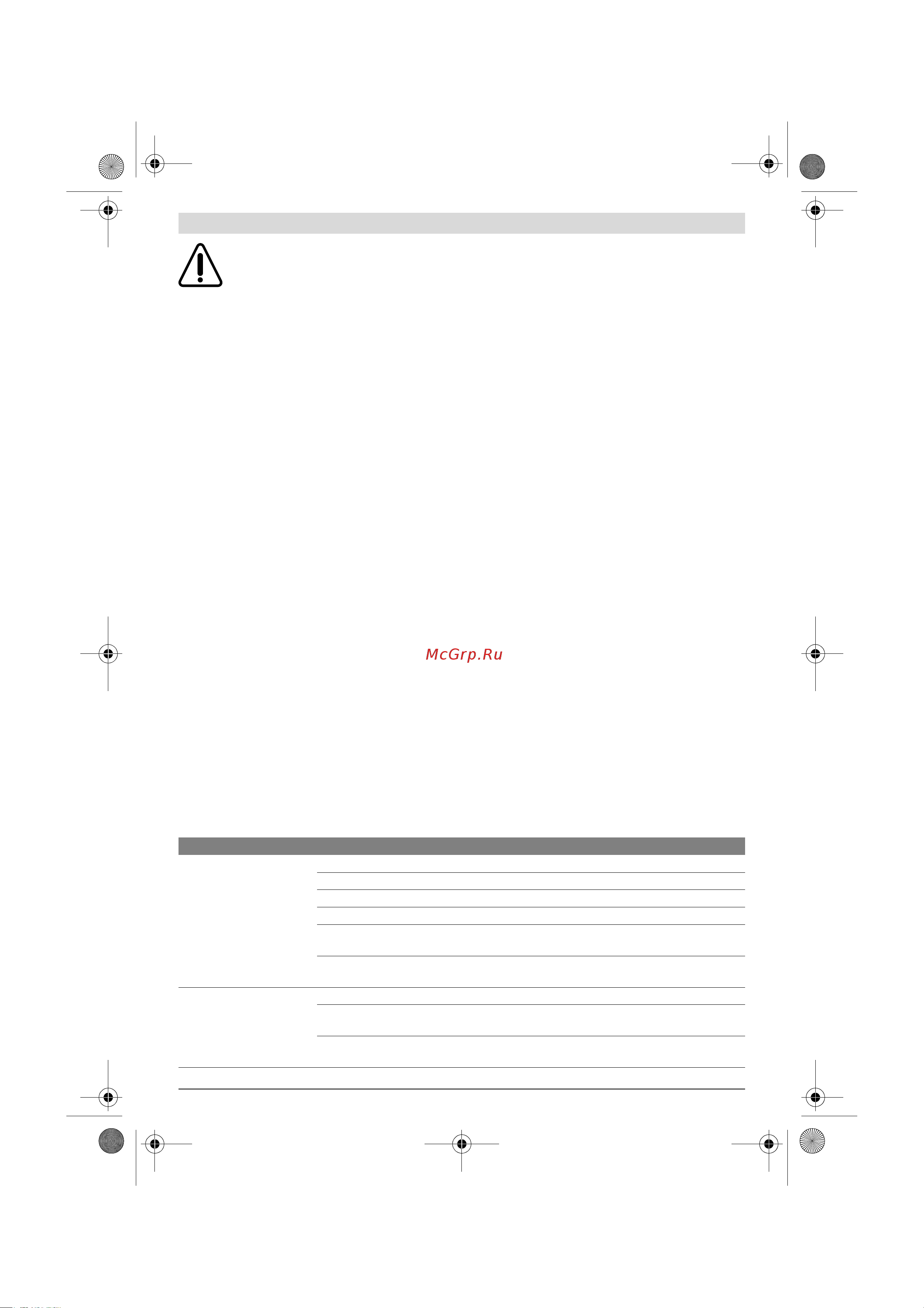 Bosch AQT 33-10 06008 A 7000 [134/190] Отстранување грешки