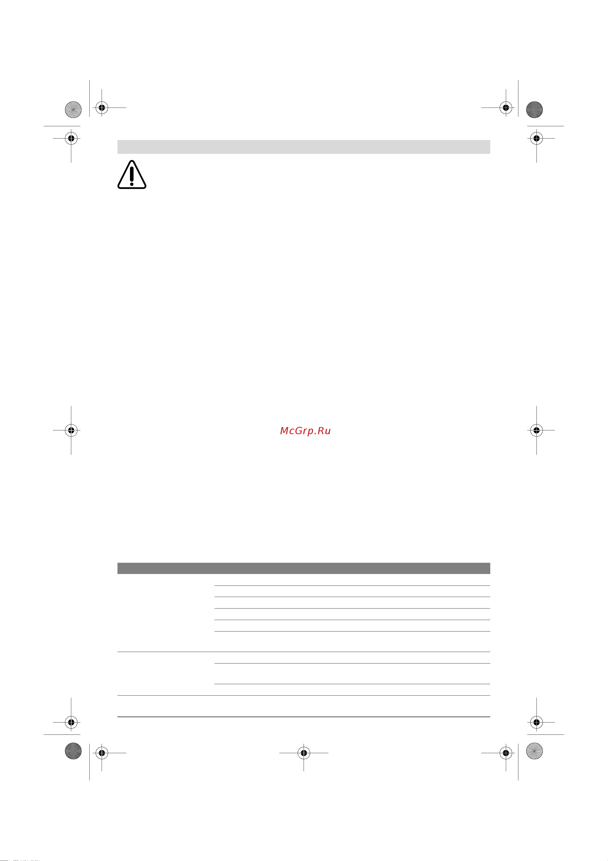 Bosch AQT 33-10 06008 A 7000 [30/190] Busca de erros