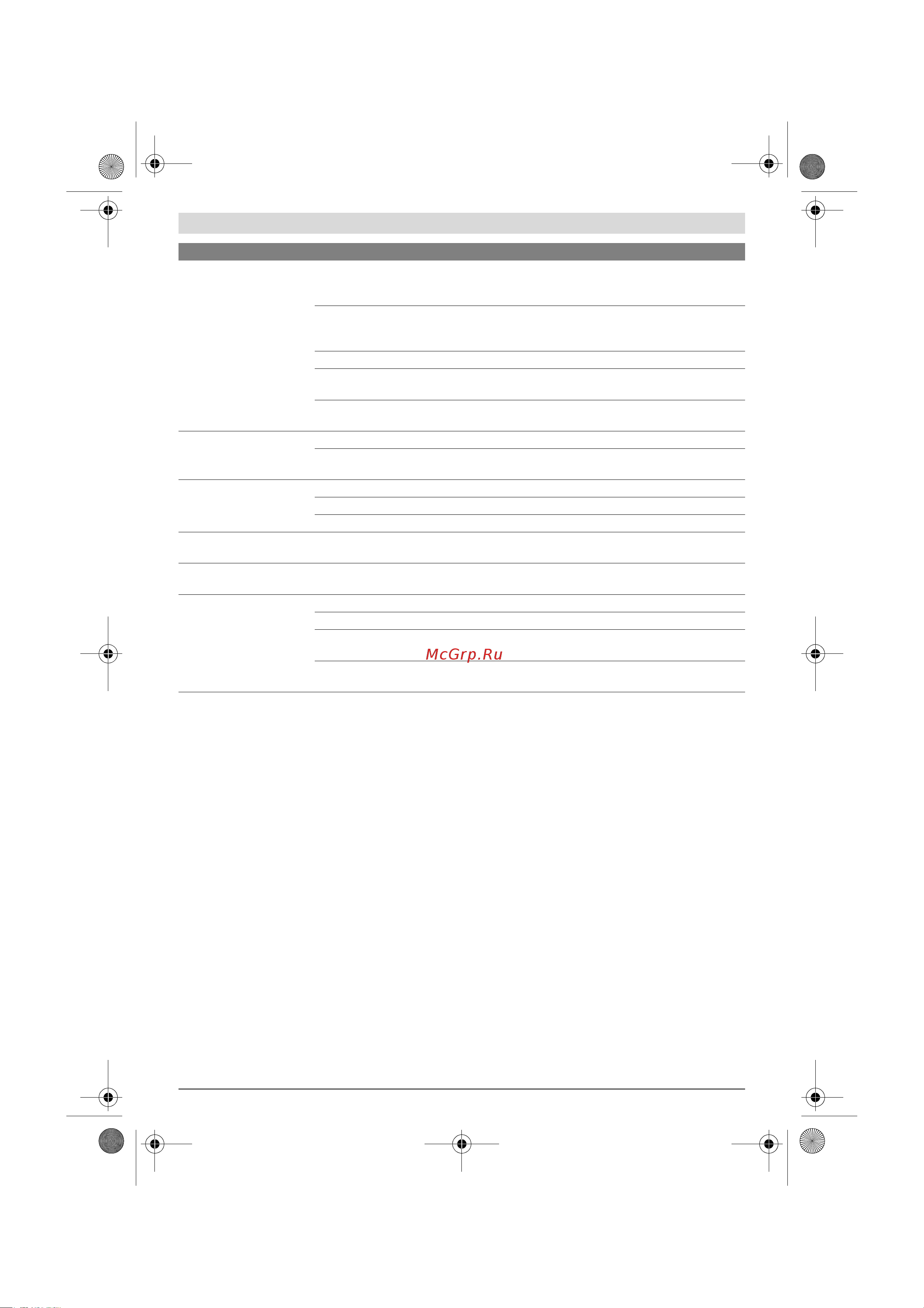 Bosch AQT 33-10 06008 A 7000 [48/190] Miljøbeskyttelse