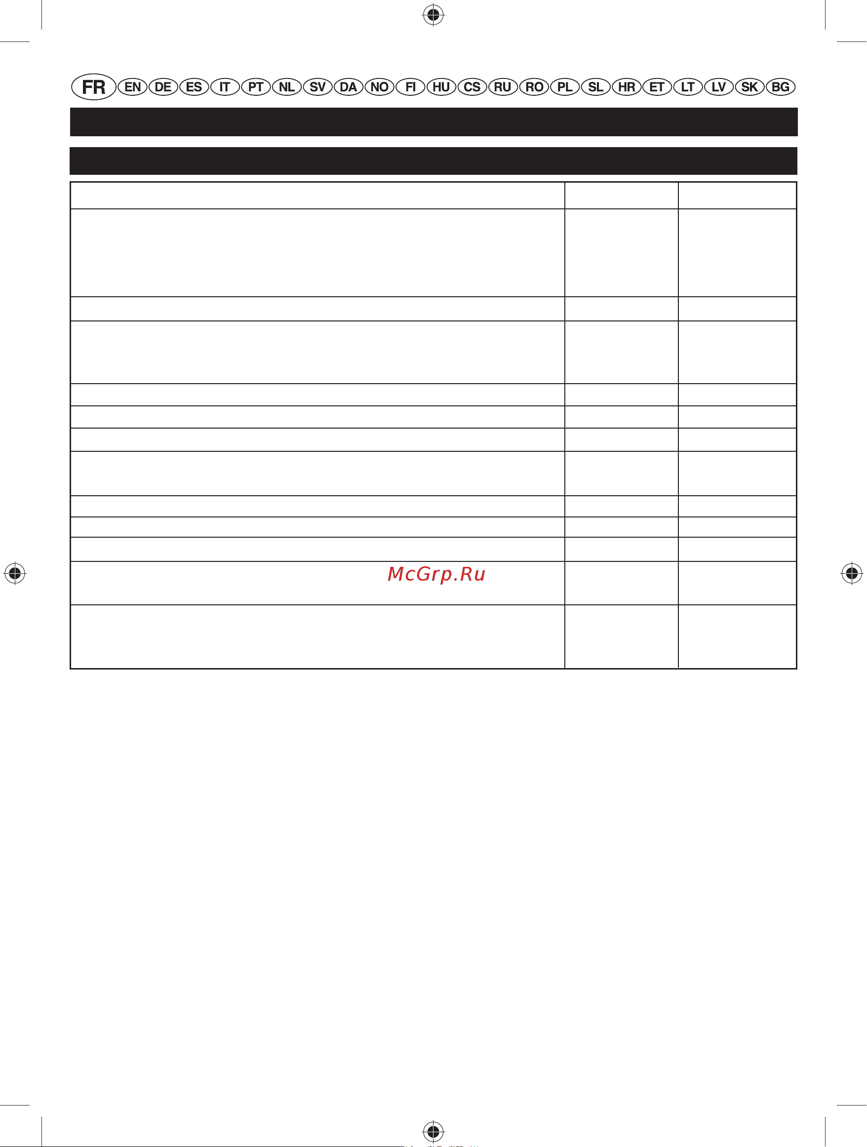 Ryobi RBC 30 SBSB [54/328] Français traduction à partir du mode d emploi d origine