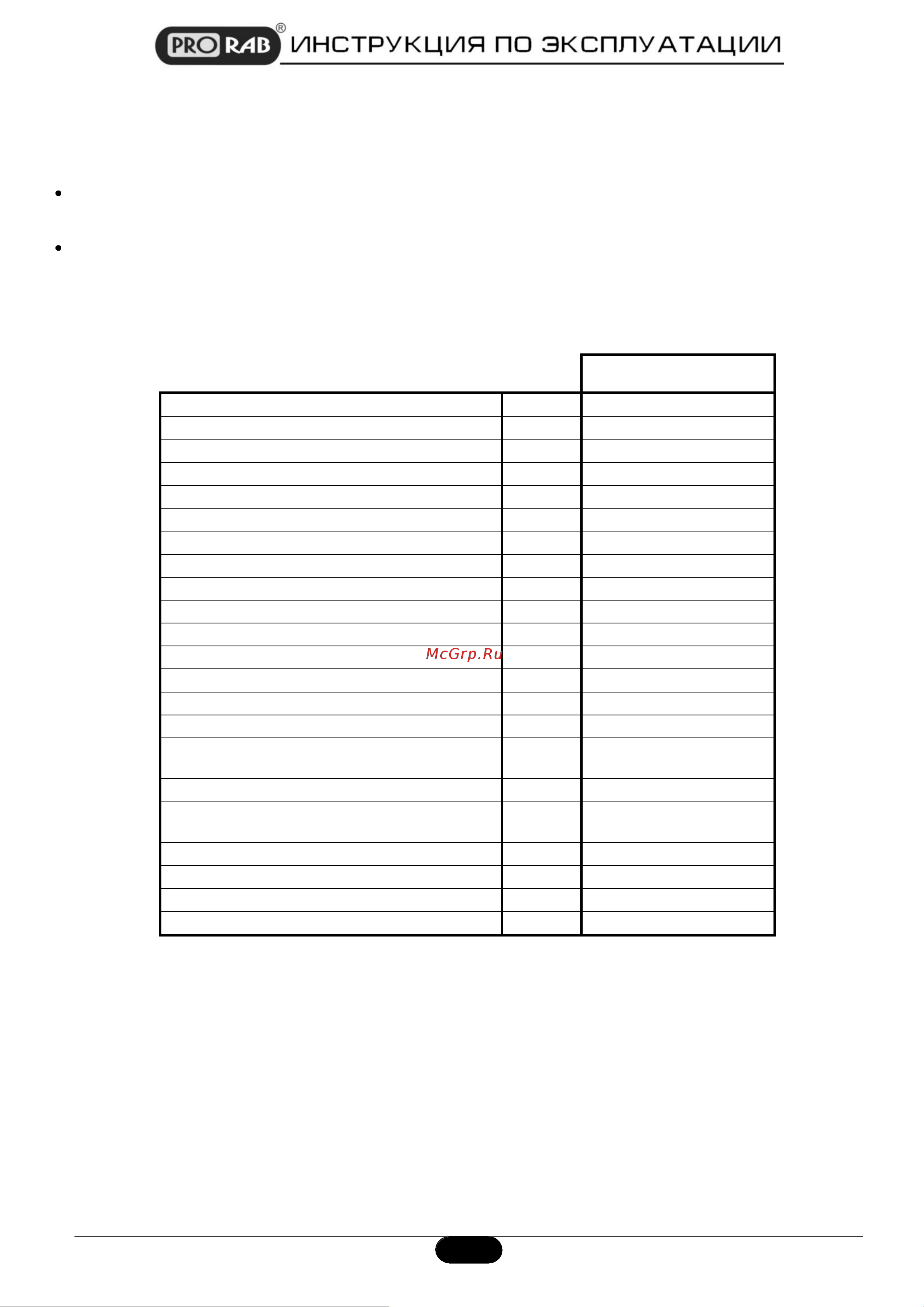 Prorab HPW-1610Н [2/12] Prorab hpw 1610 h